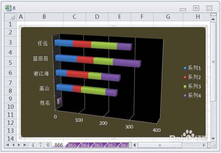 EXCEL三维堆积条形图显示布局1的效果