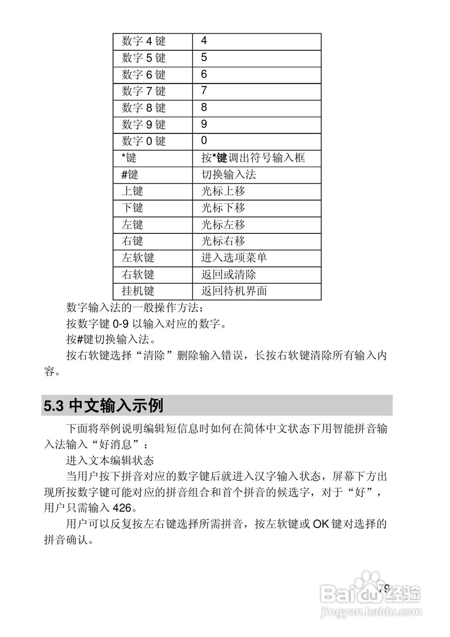 联想E328手机使用说明书:[8]