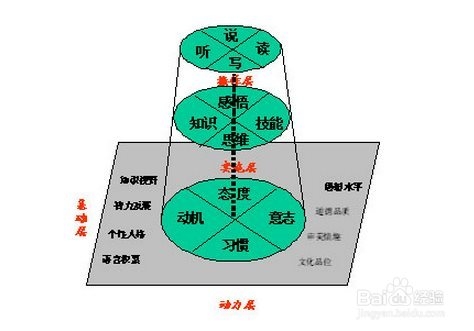 孙婧妍：语文148分是这样炼成的作者：启明
