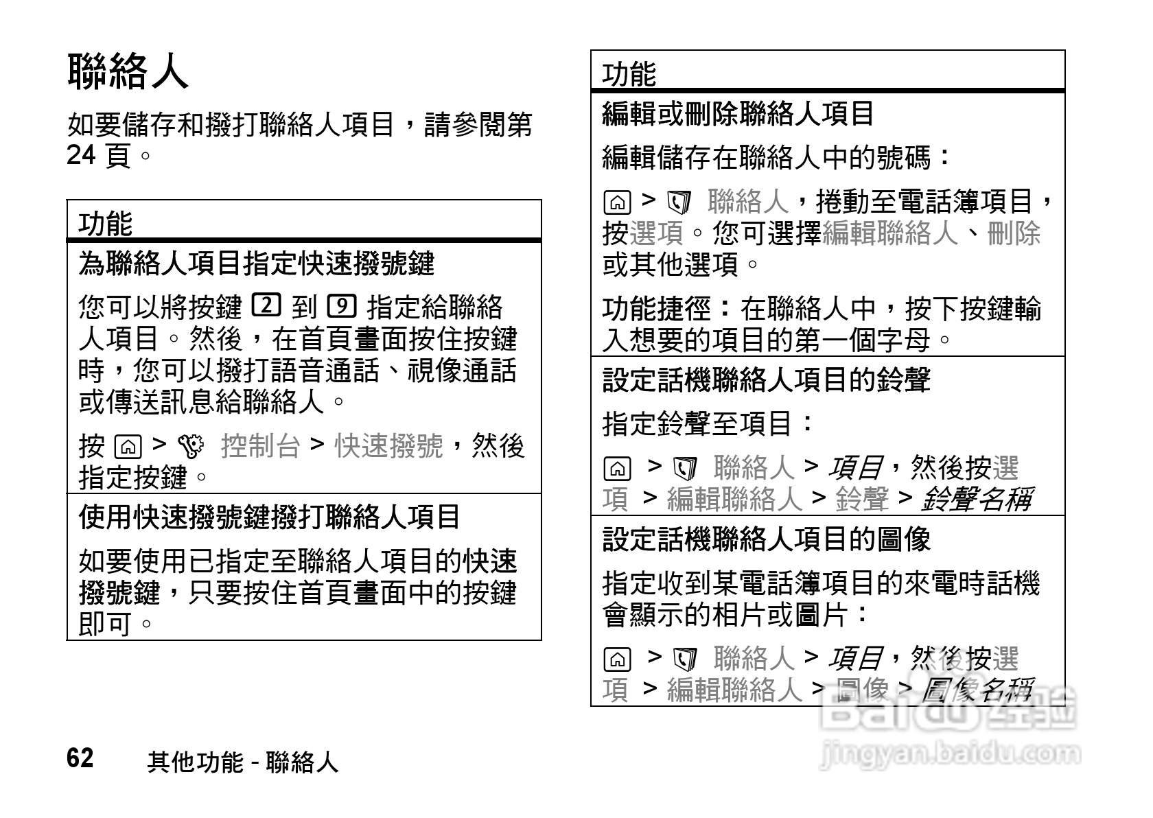 摩托罗拉MOTO Z8手机使用说明书:[7]