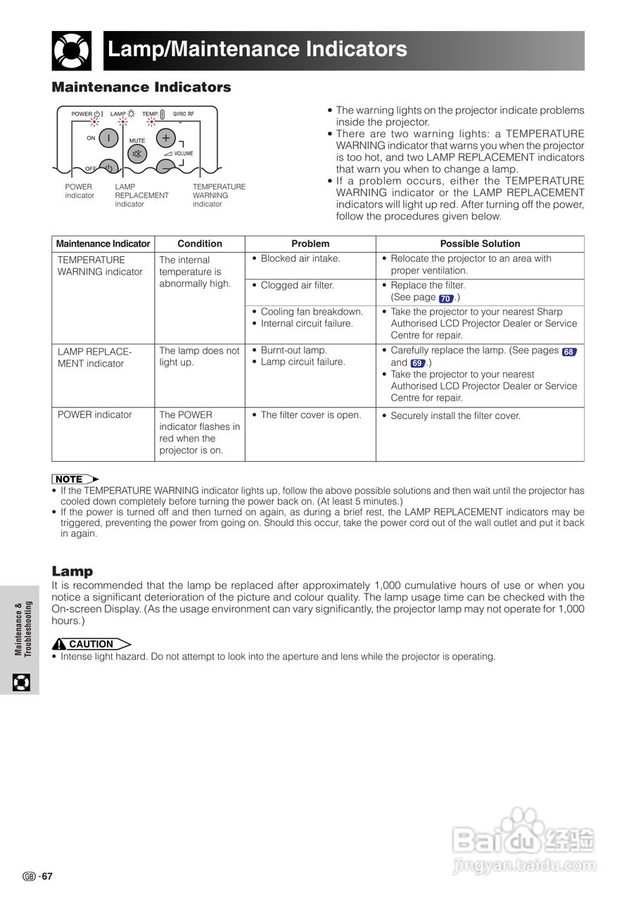 夏普XG-P20XE投影机使用说明书:[7]