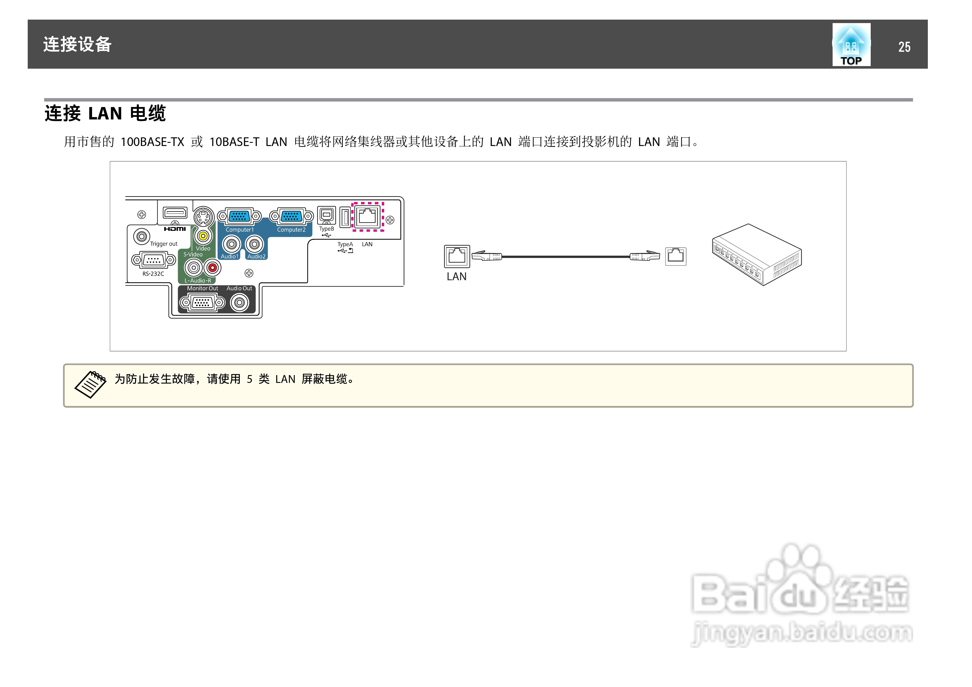 爱普生EB-C1030WN投影机使用说明书:[3]
