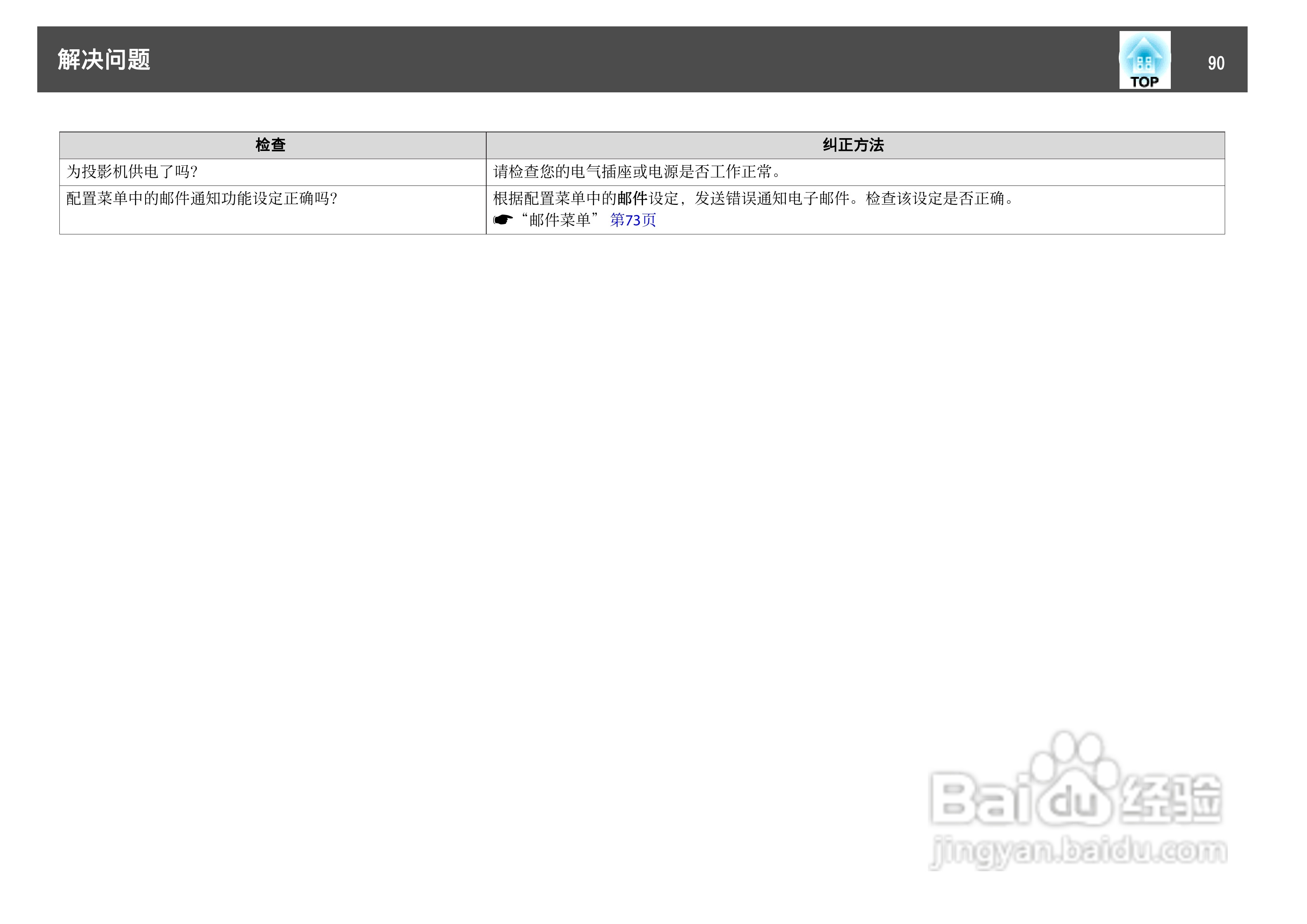 爱普生EB-C1030WN投影机使用说明书:[9]