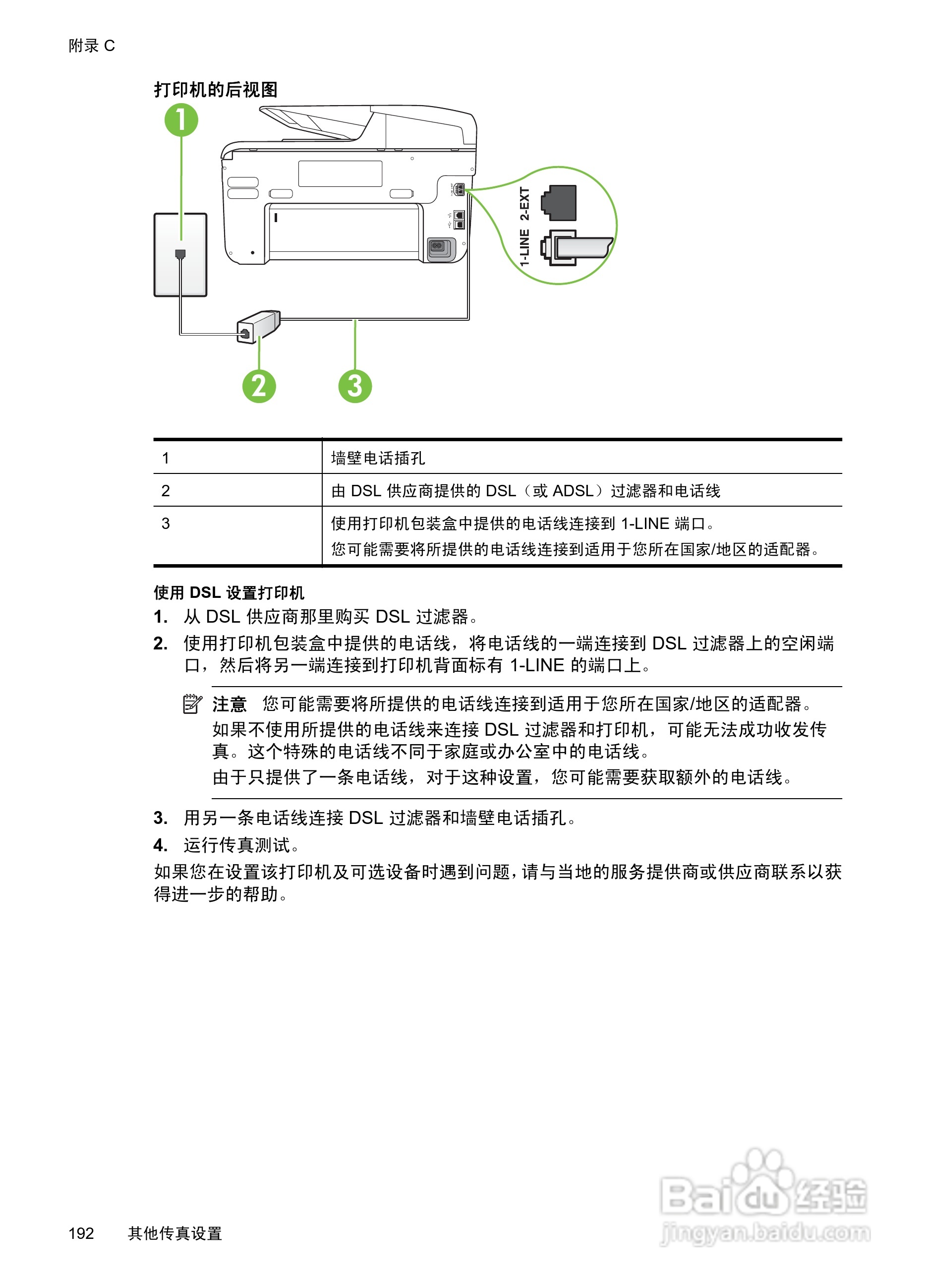 惠普 OFFICEJET PRO 8600一体机说明书:[20]