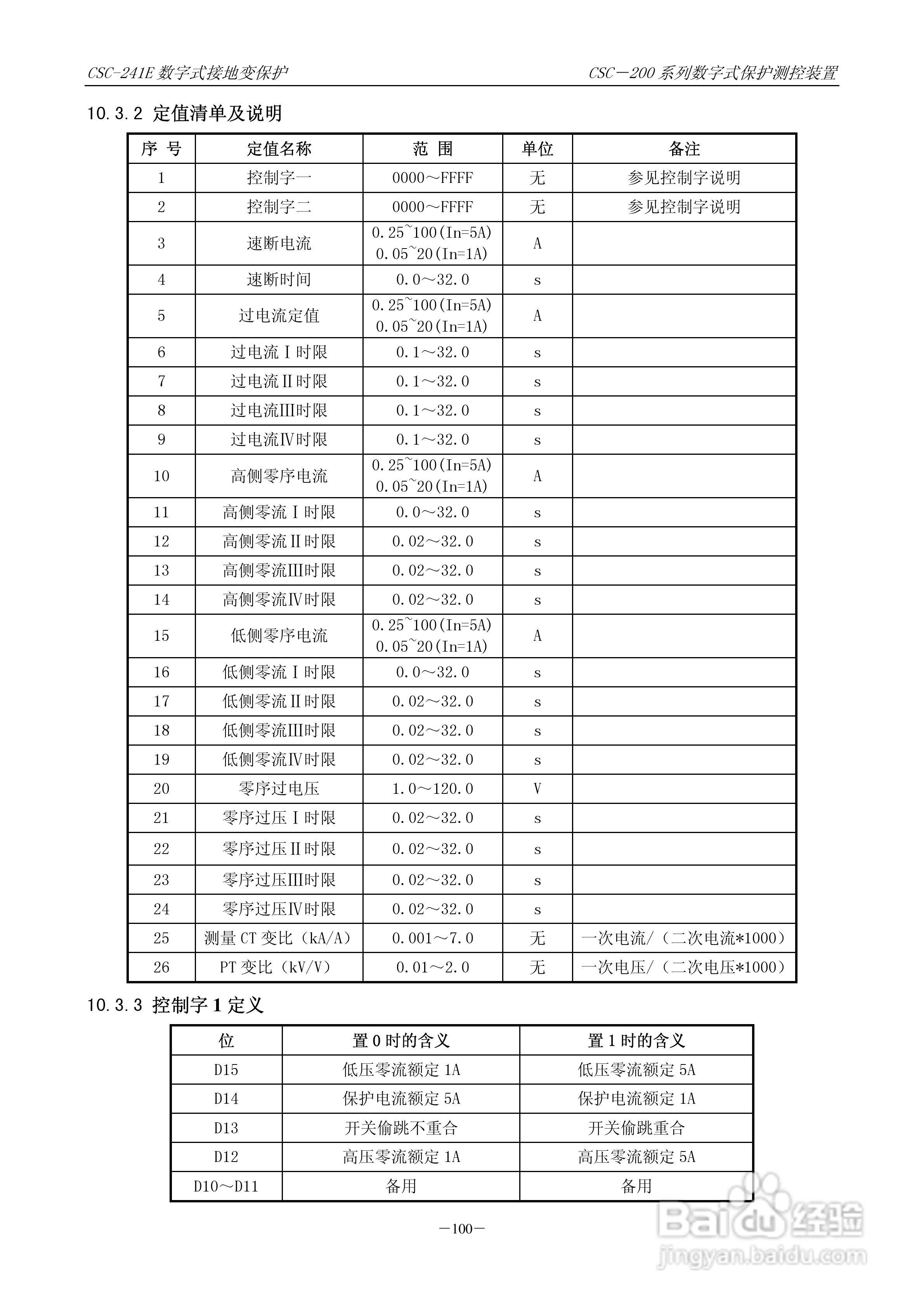 四方CSC-246数字式备用电源自动投入装置说明书:[11]