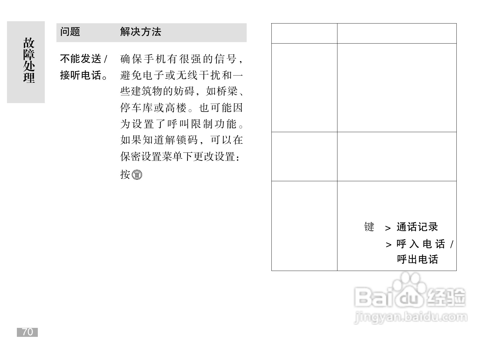 摩托罗拉C168i手机使用说明书:[8]