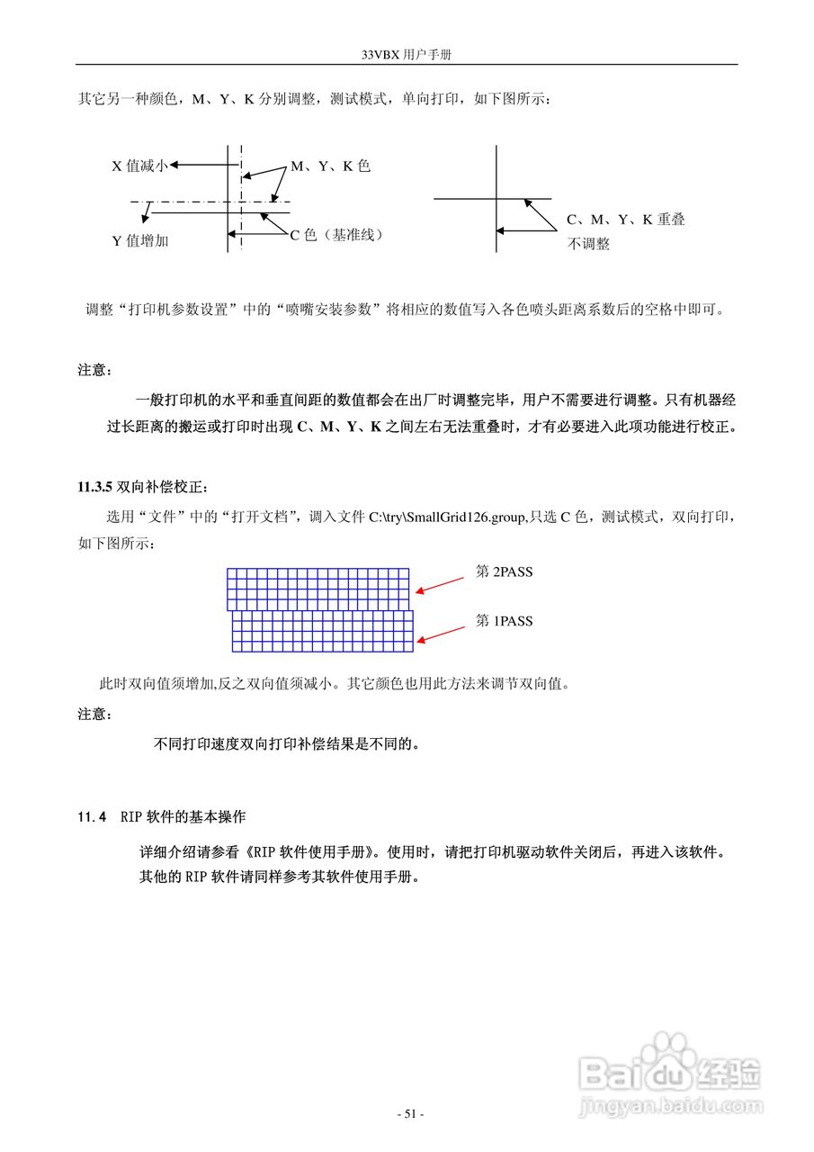 33VBX 型打印机 600001540 用户手册:[6]