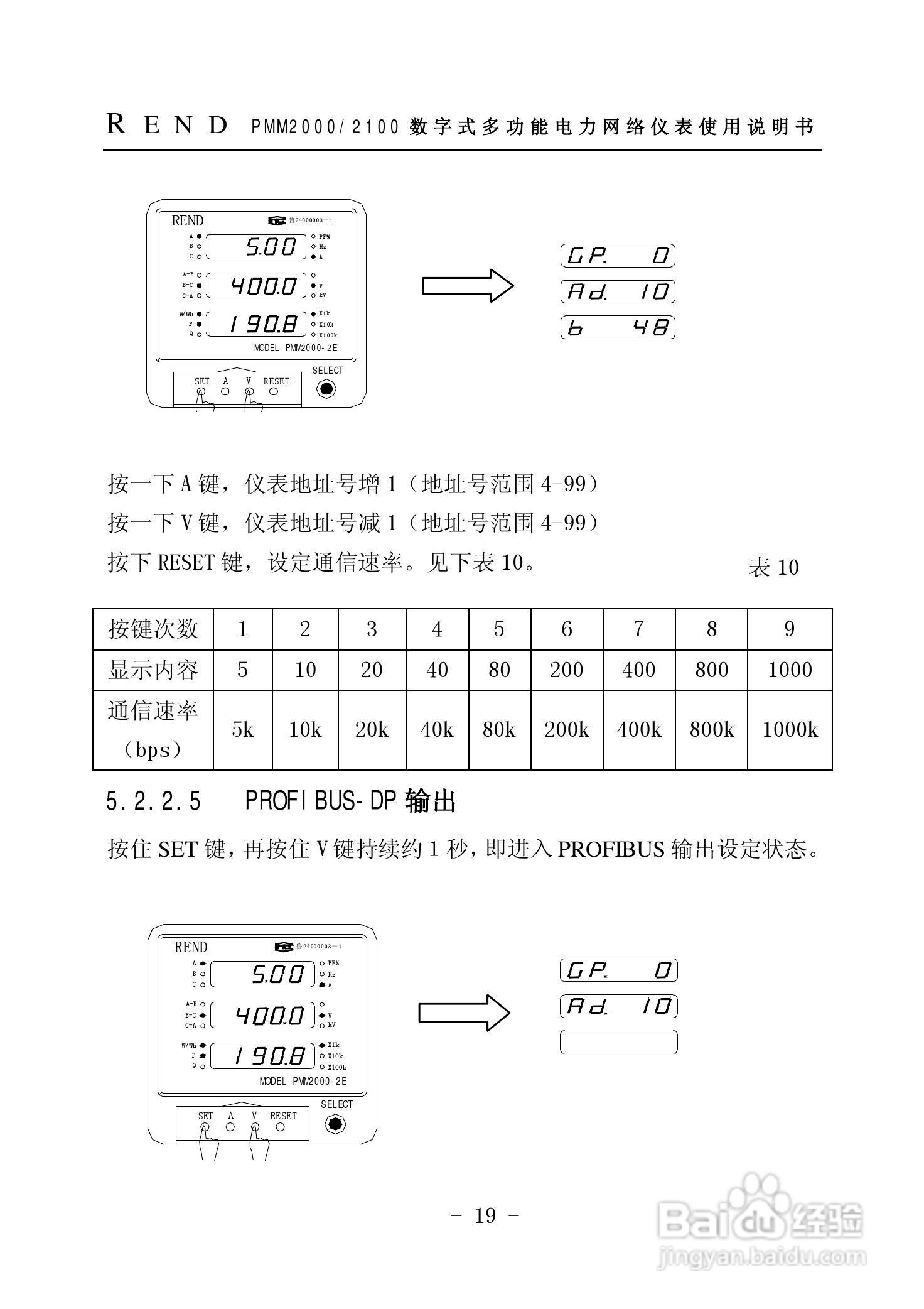 PMM2000/2100 数字式多功能电力网络仪表使用说明书:[2]