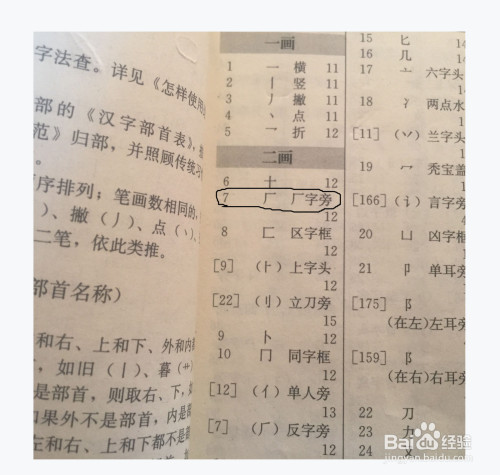 廚字用部首查字法怎麼查