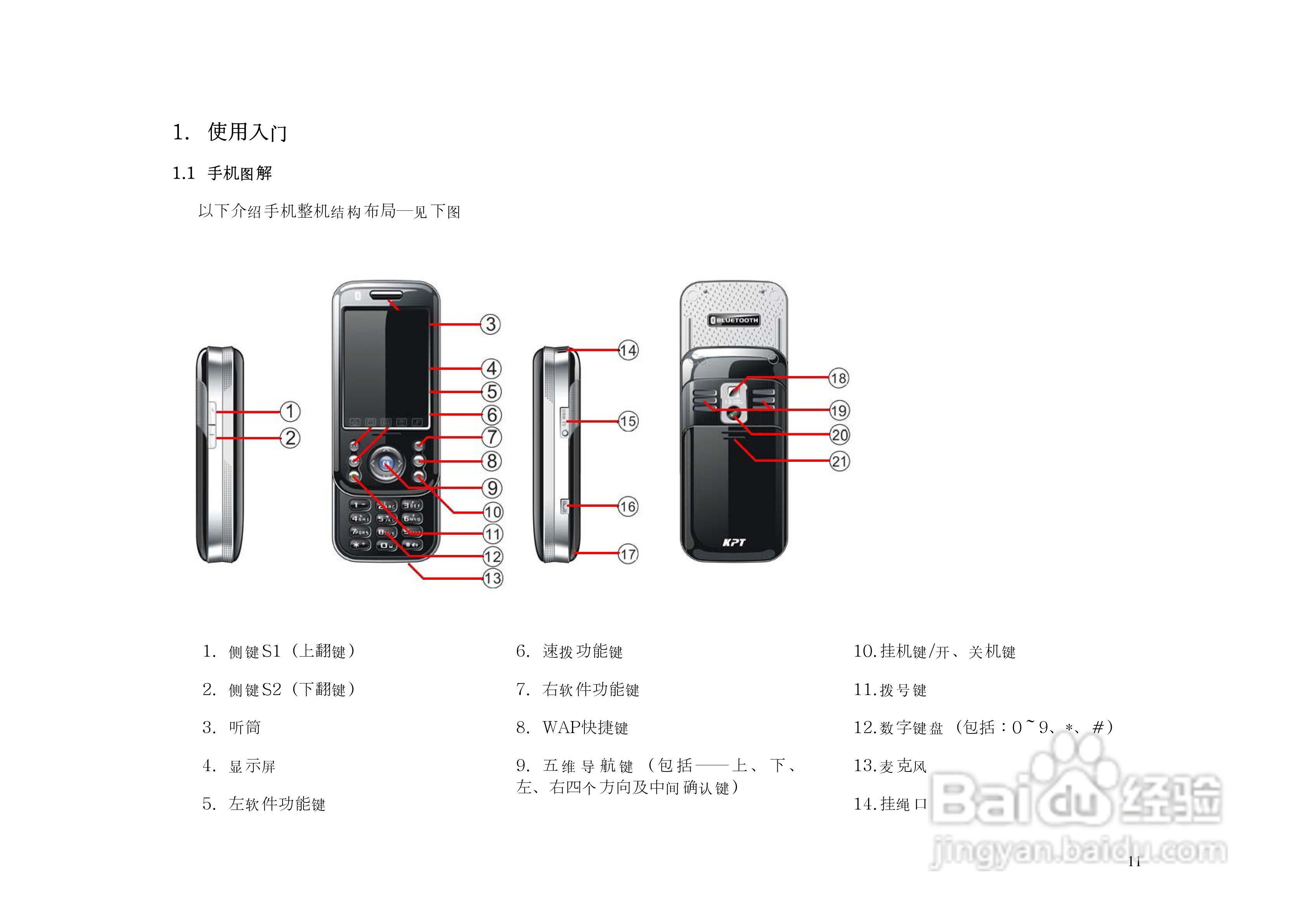 港利通手机KPT KS02型使用说明书:[2]