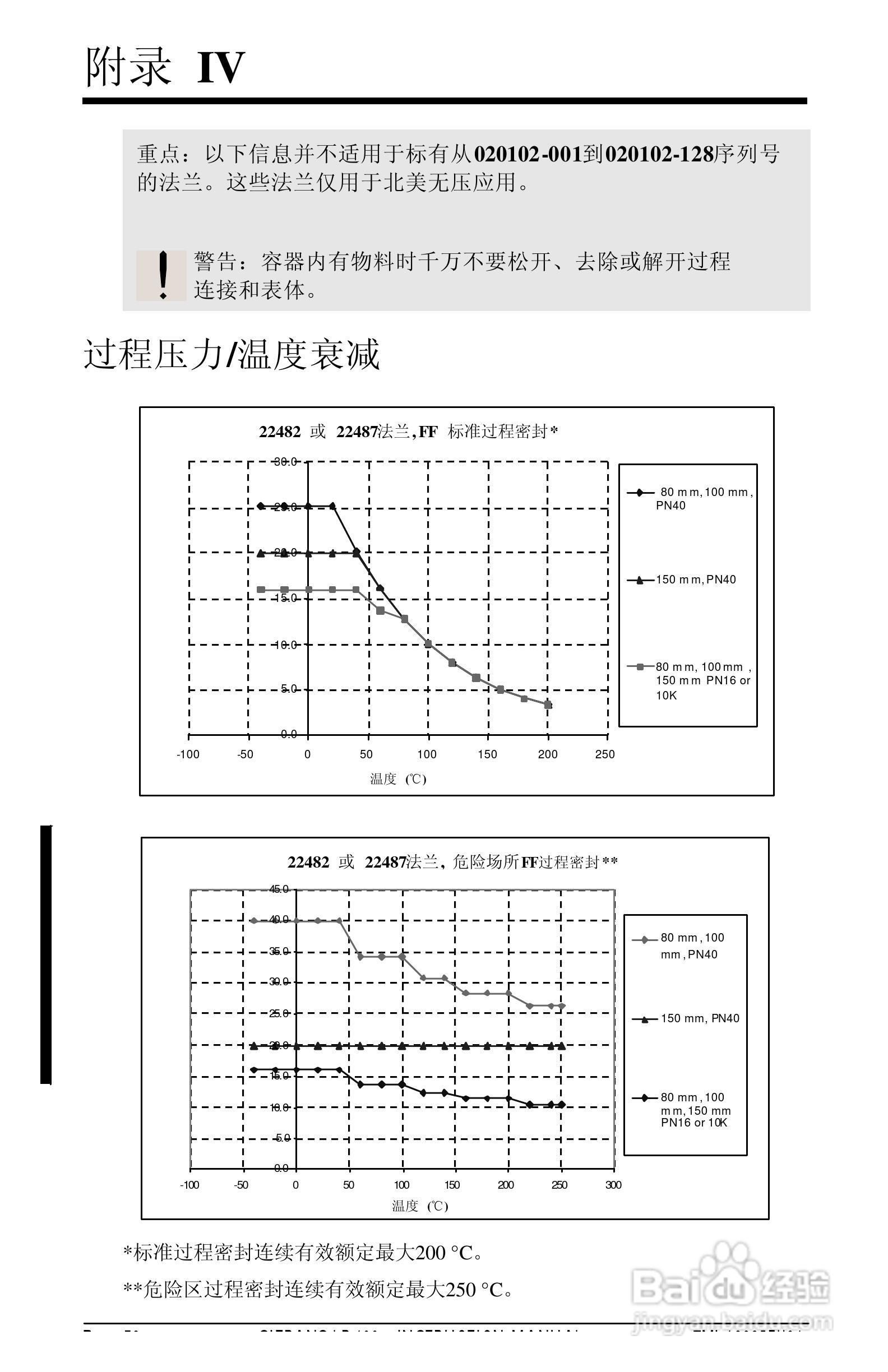 西门子LR400雷达物位计操作手册:[9]