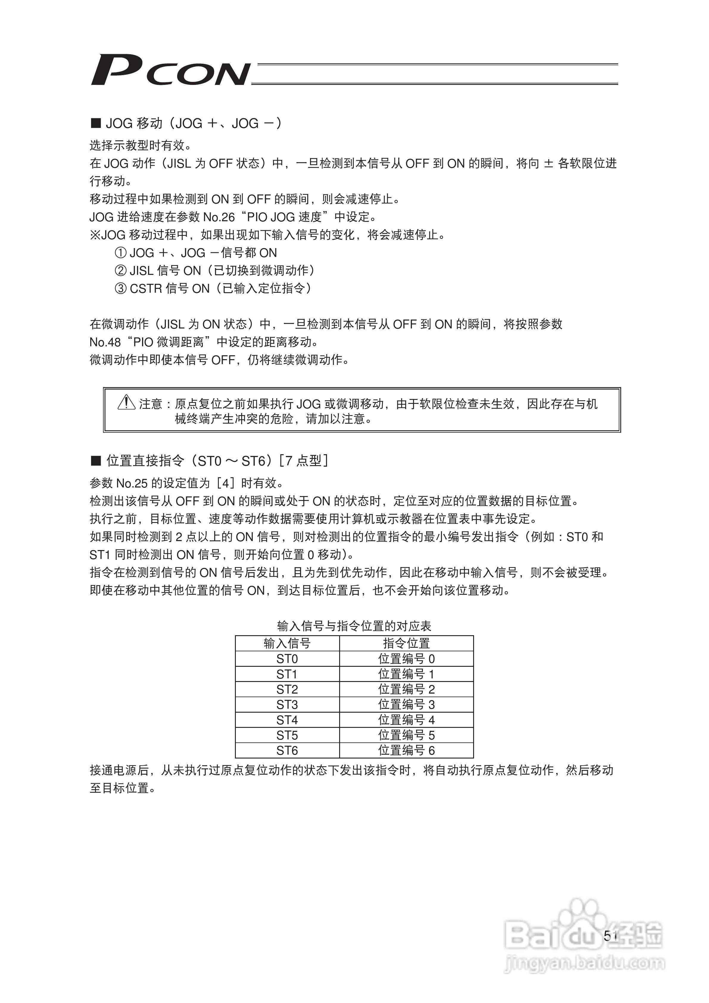 Pcon PCON-C/CG/CF 控制器定位型使用说明书:[7]