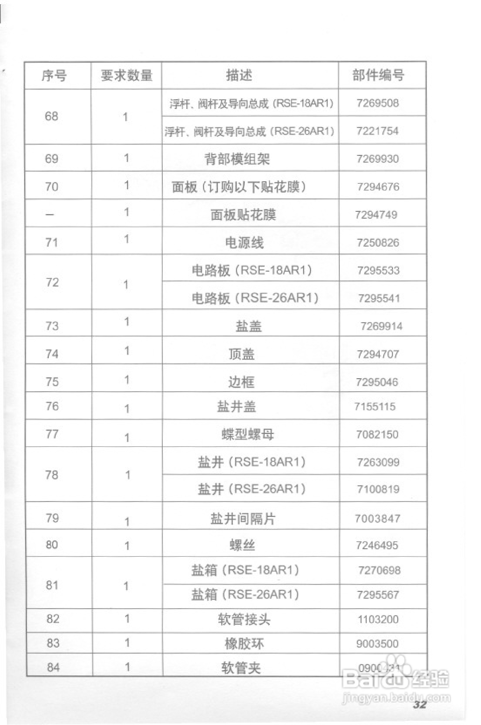 史密斯RSE-18AR1热水器使用说明书:[4]