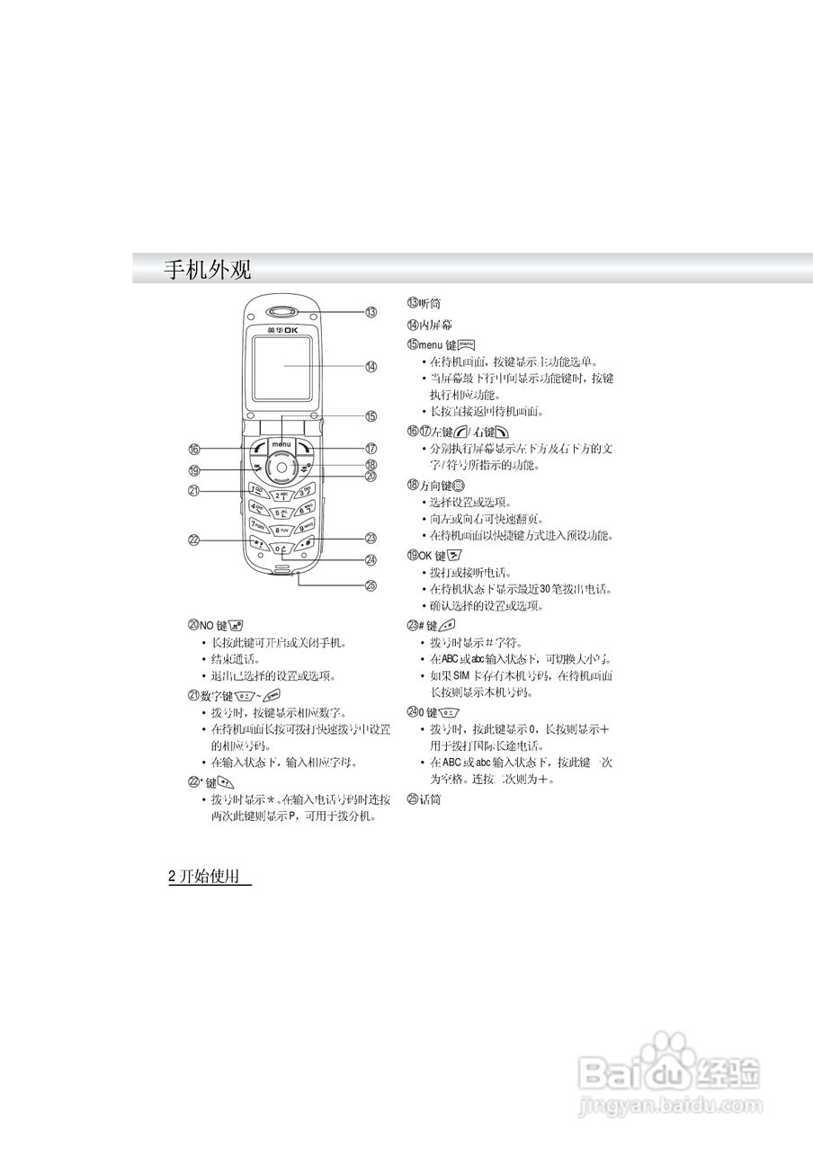 英华达i519手机使用说明书:[1]