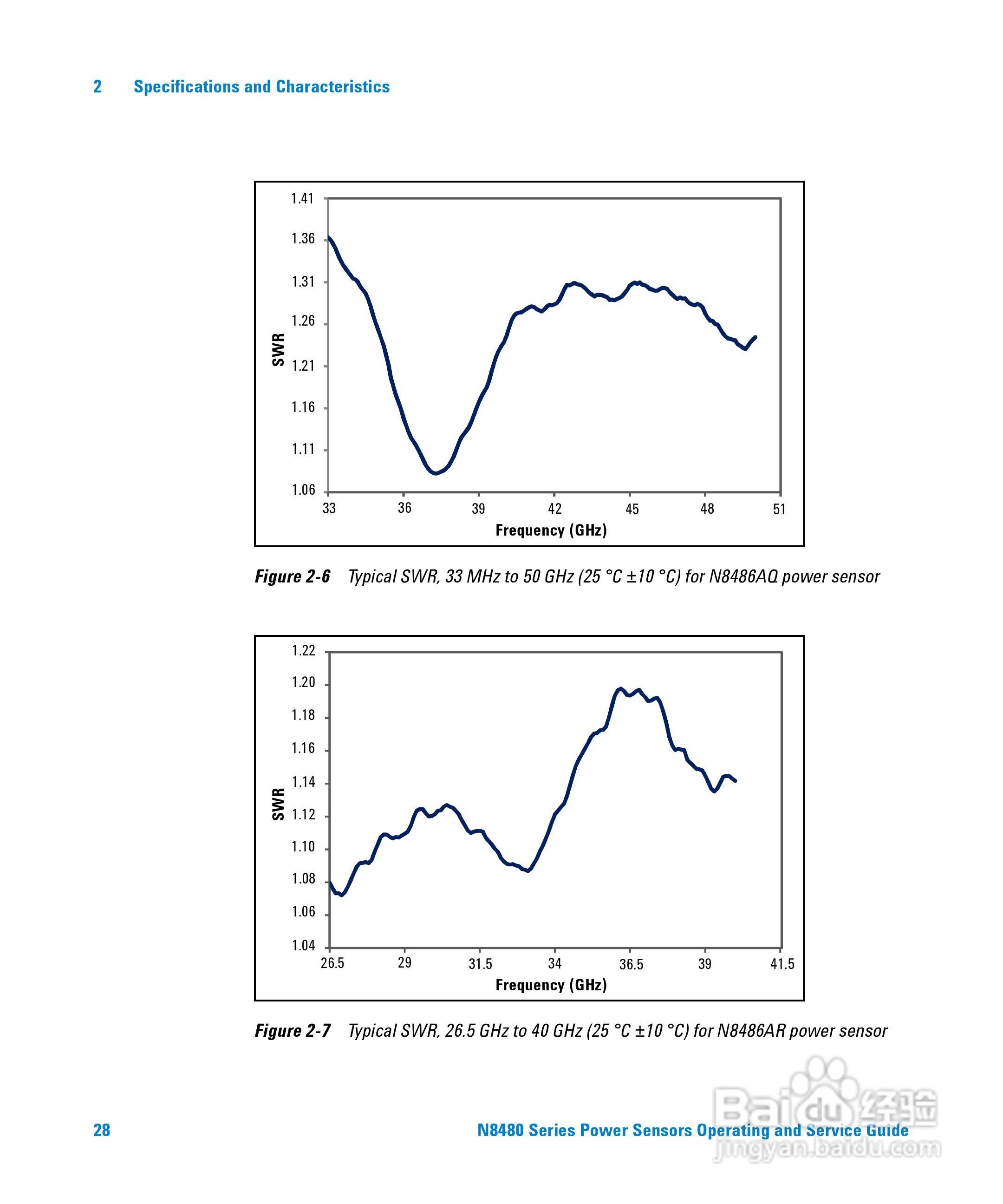 N8482A功率感测器使用手册:[5]