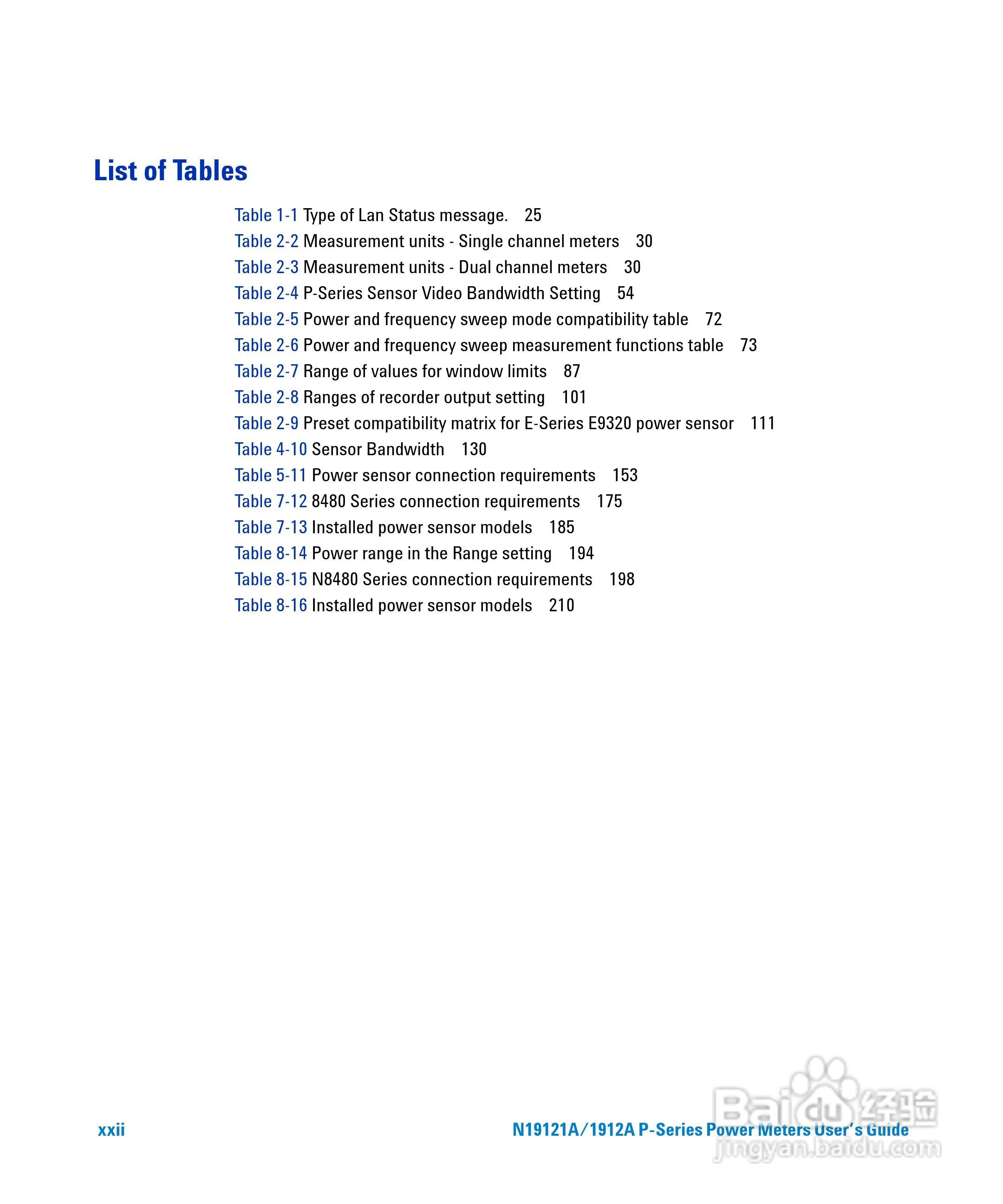 N1911A功率表使用手册:[3]