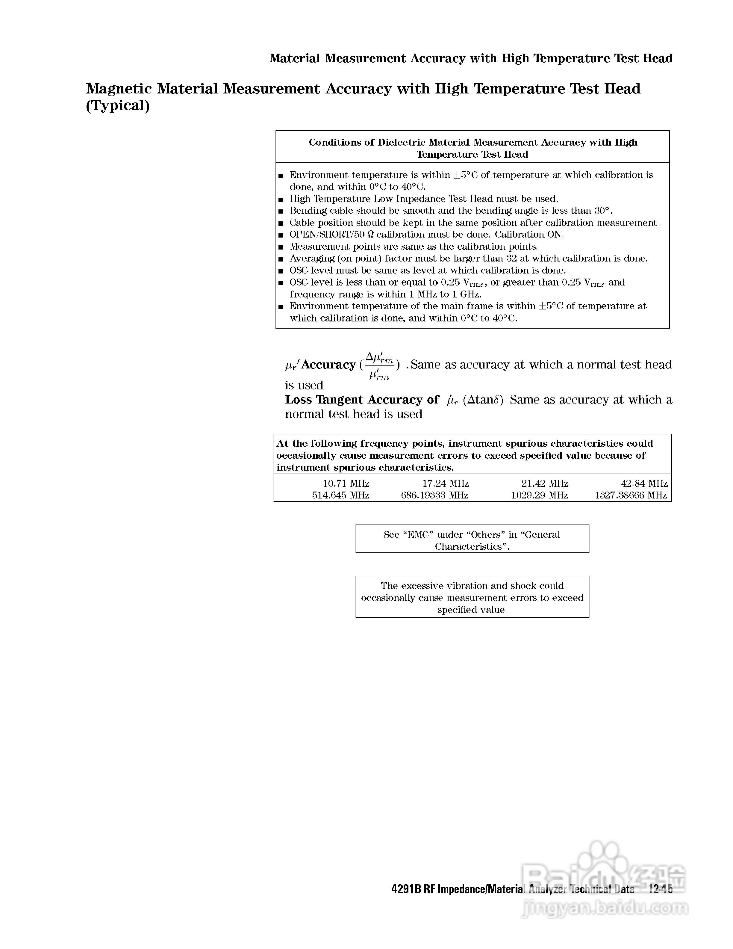 HP4291B分析仪说明书:[32]