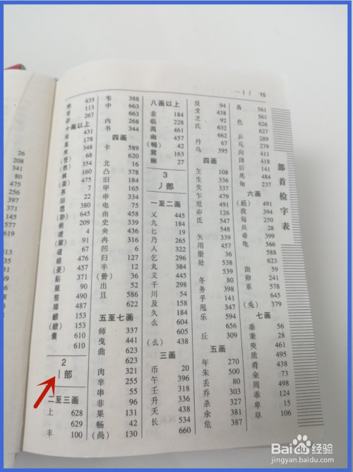 如何用部首查字法查"甲"字