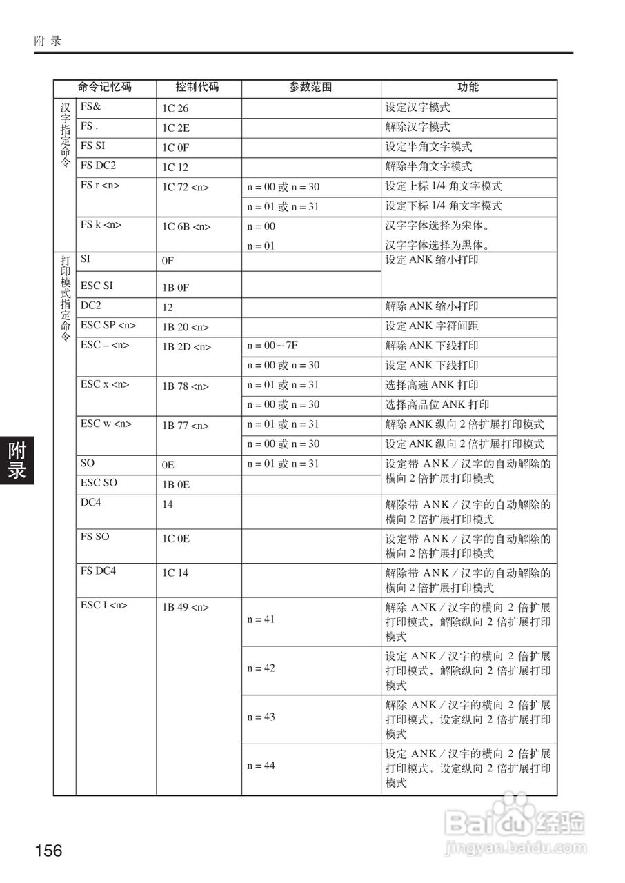 OKI MICROLINE 5500FS打印机说明书:[16]