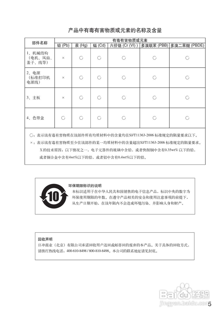 OKI MICROLINE 5500FS打印机说明书:[1]