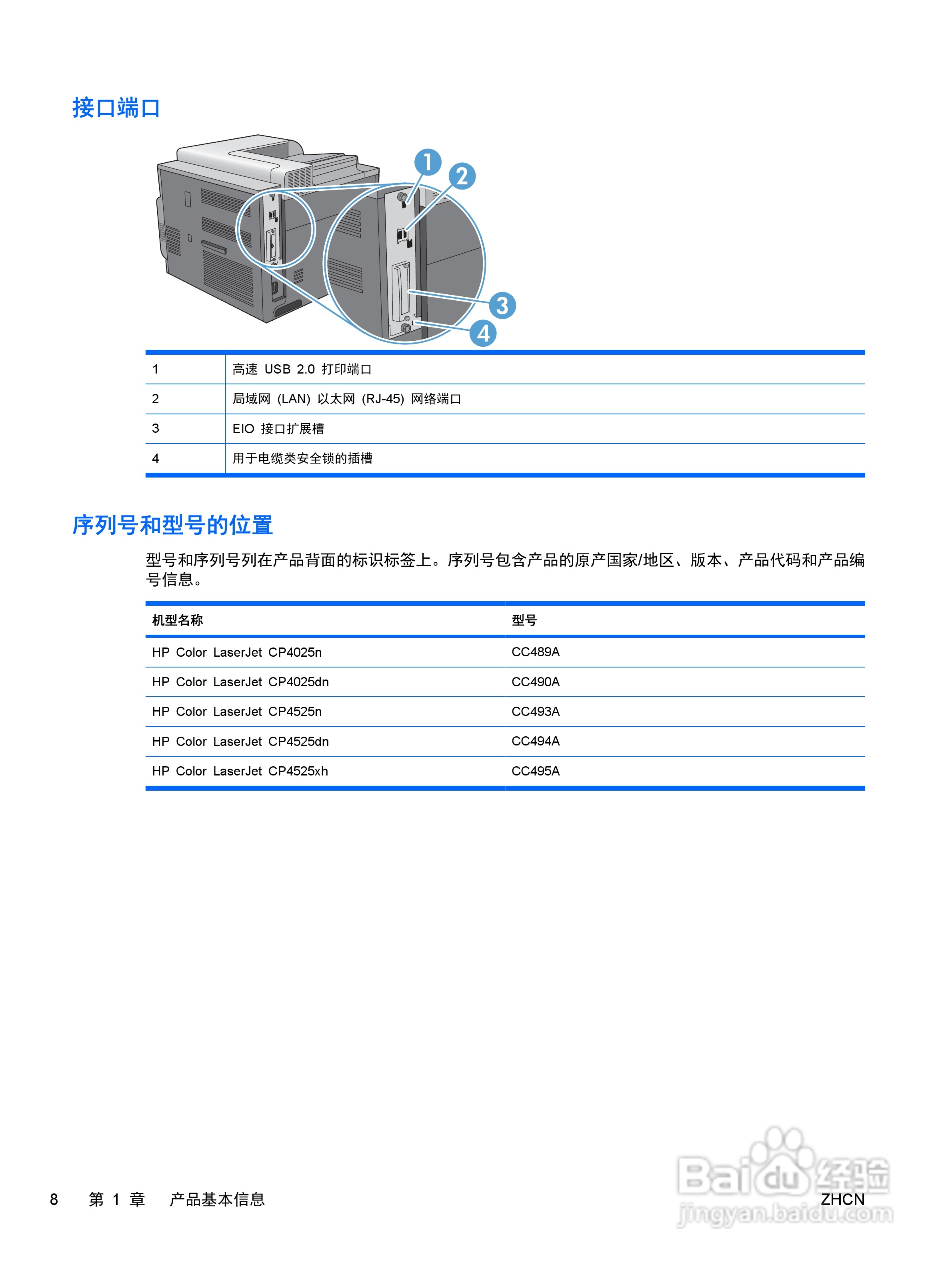 惠普 COLOR LASERJET ENTERPRISE CP4525打印机说明书:[3]