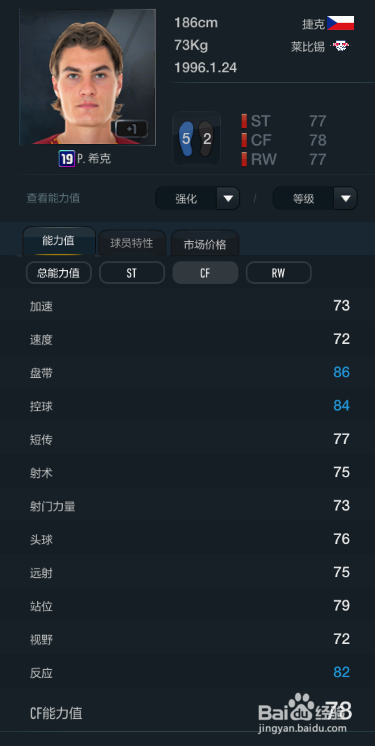 FIFA OL3新版捷克国家队球员推荐(下篇)