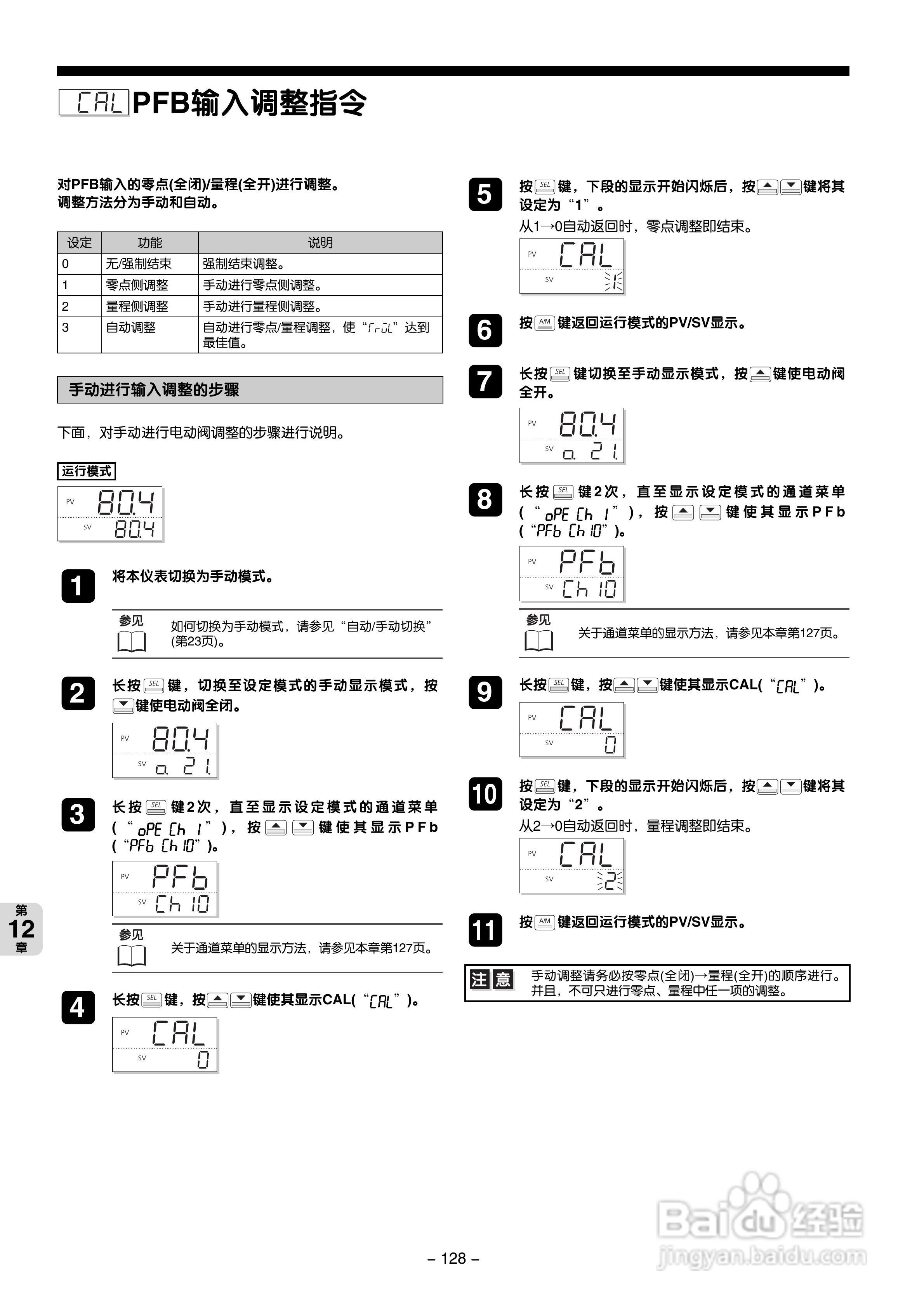 富士PXG 数字式温度调节器操作手册:[13]