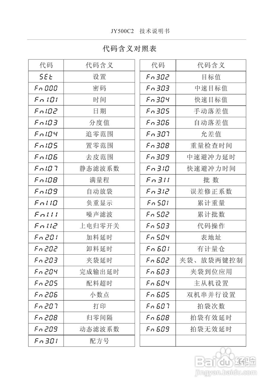 龙芯JY500C3定量包装控制器说明书:[2]