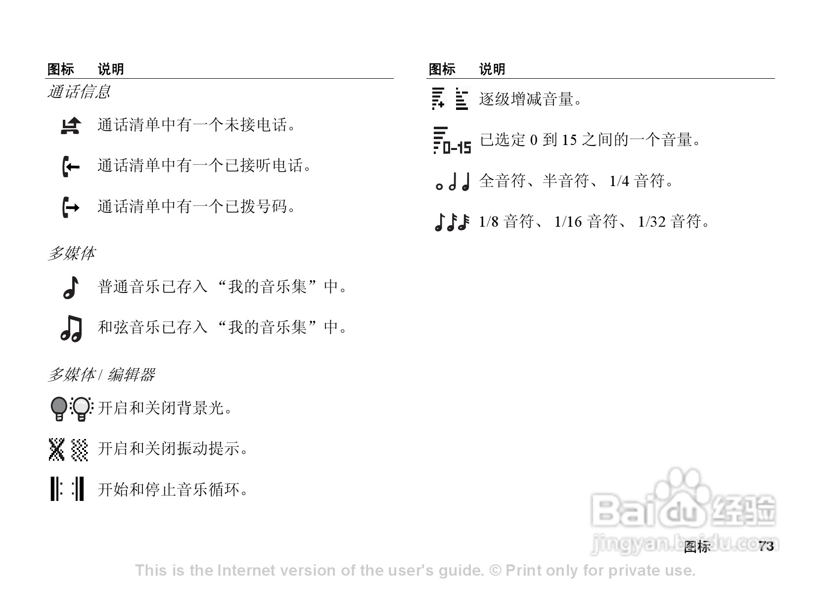 索尼爱立信T290C手机使用说明书:[8]