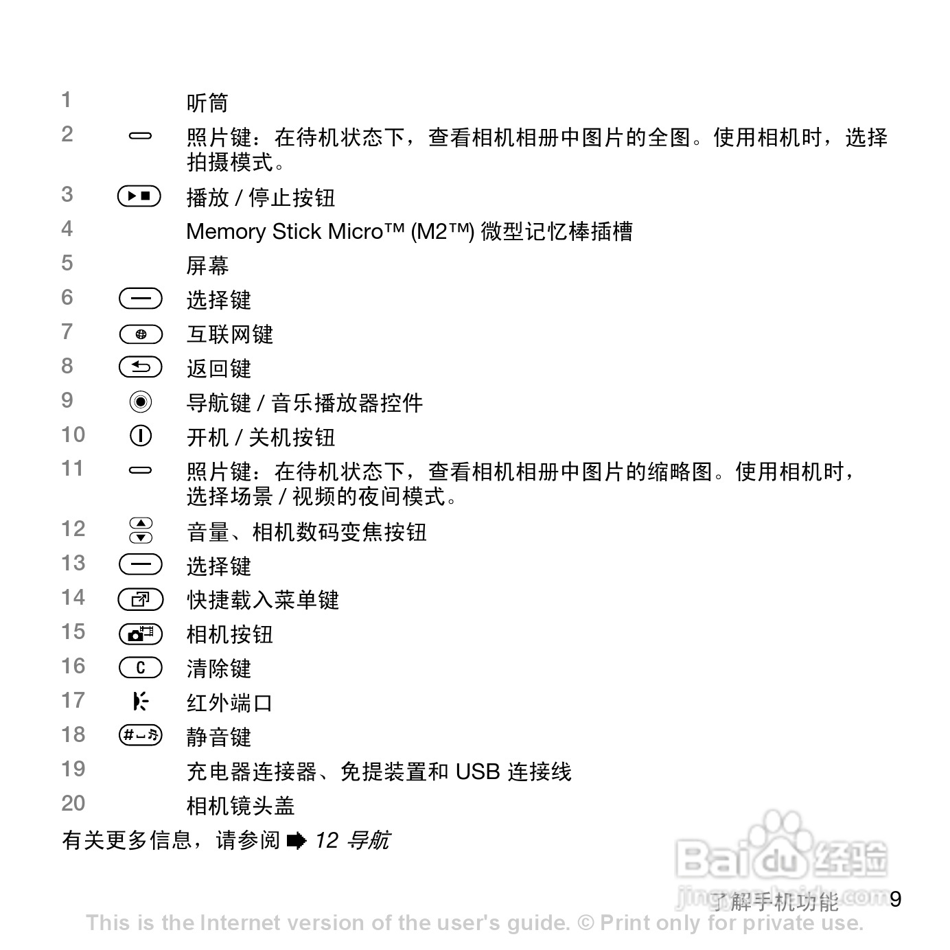 索尼爱立信K818C手机使用说明书:[1]
