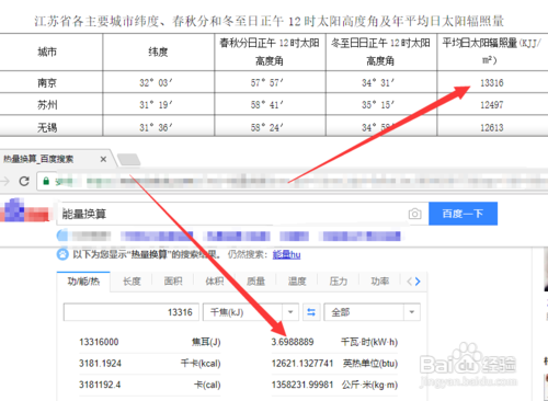 家庭安装太阳能发电系统安装成本和结构介绍