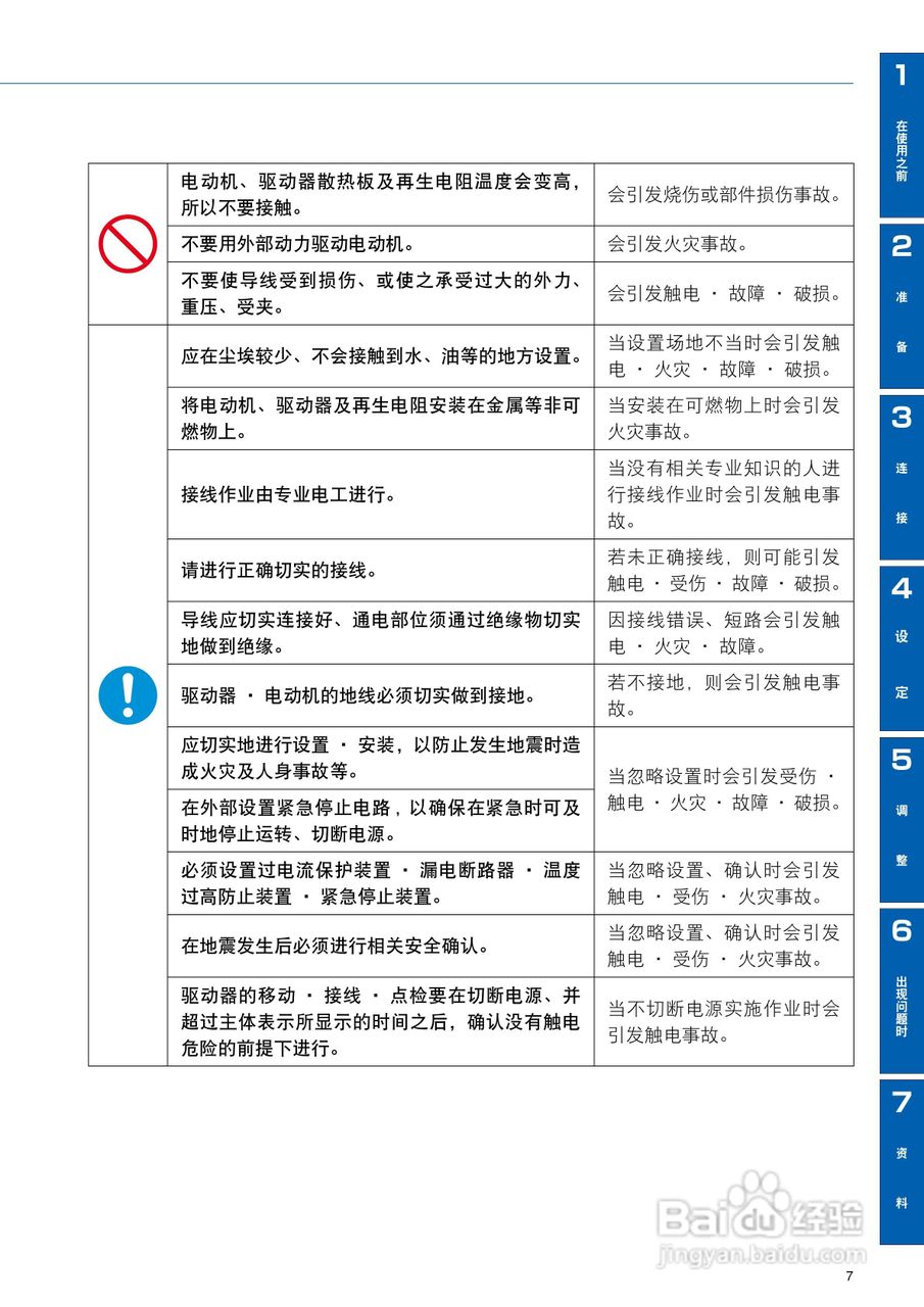 数字AC 伺服电机及驱动器MINAS A5说明书:[1]