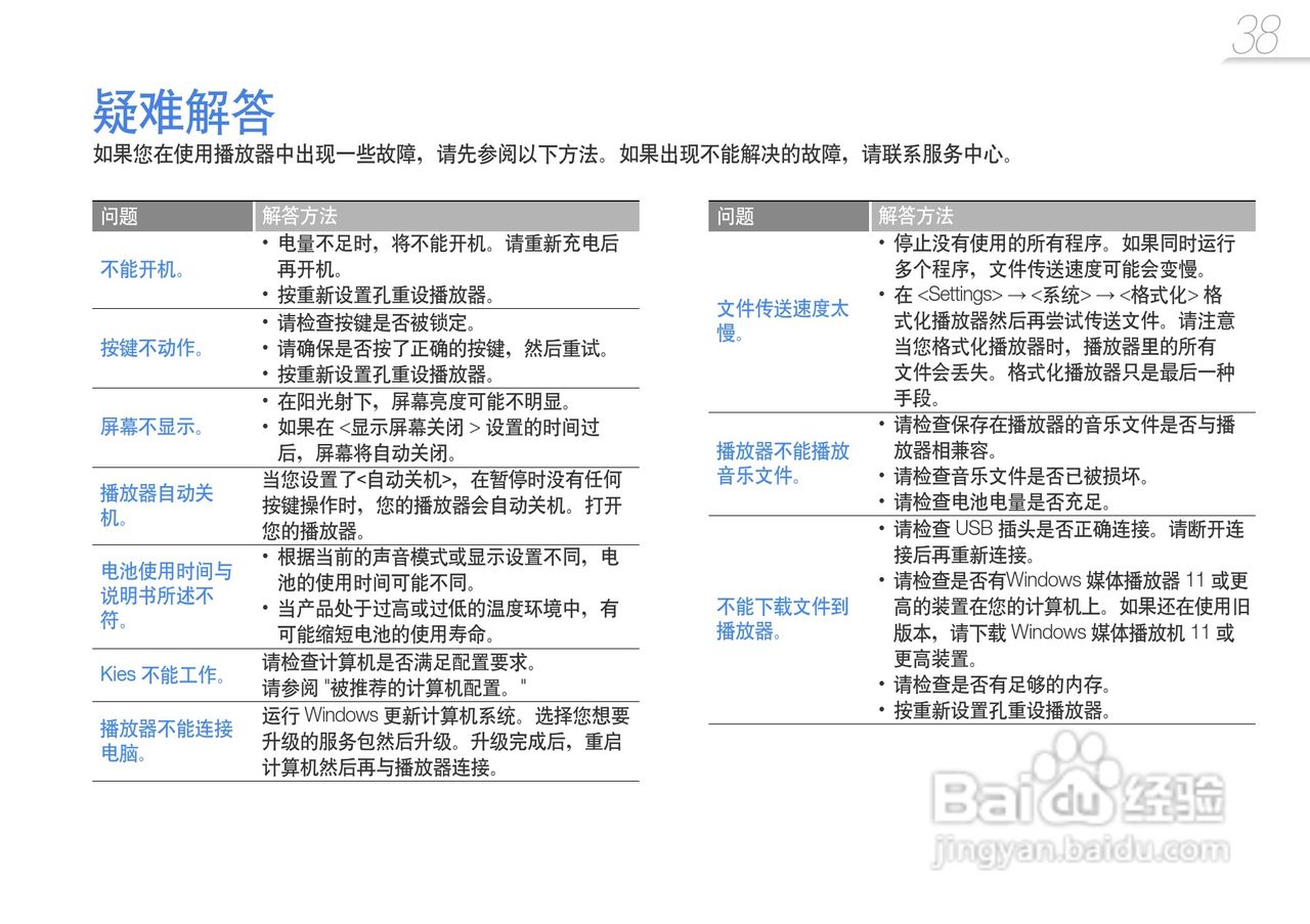三星YP-U6播放器使用说明书:[4]