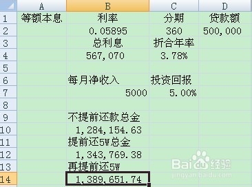 要不要提前还房贷？