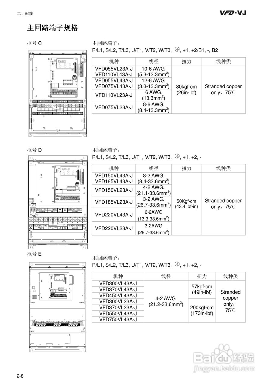 中达电通VFD-VJ/M/SC/20110317注塑专用型油电伺服驱动:[3]