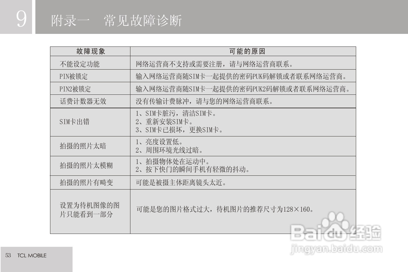 TCL V9手机使用说明书:[6]