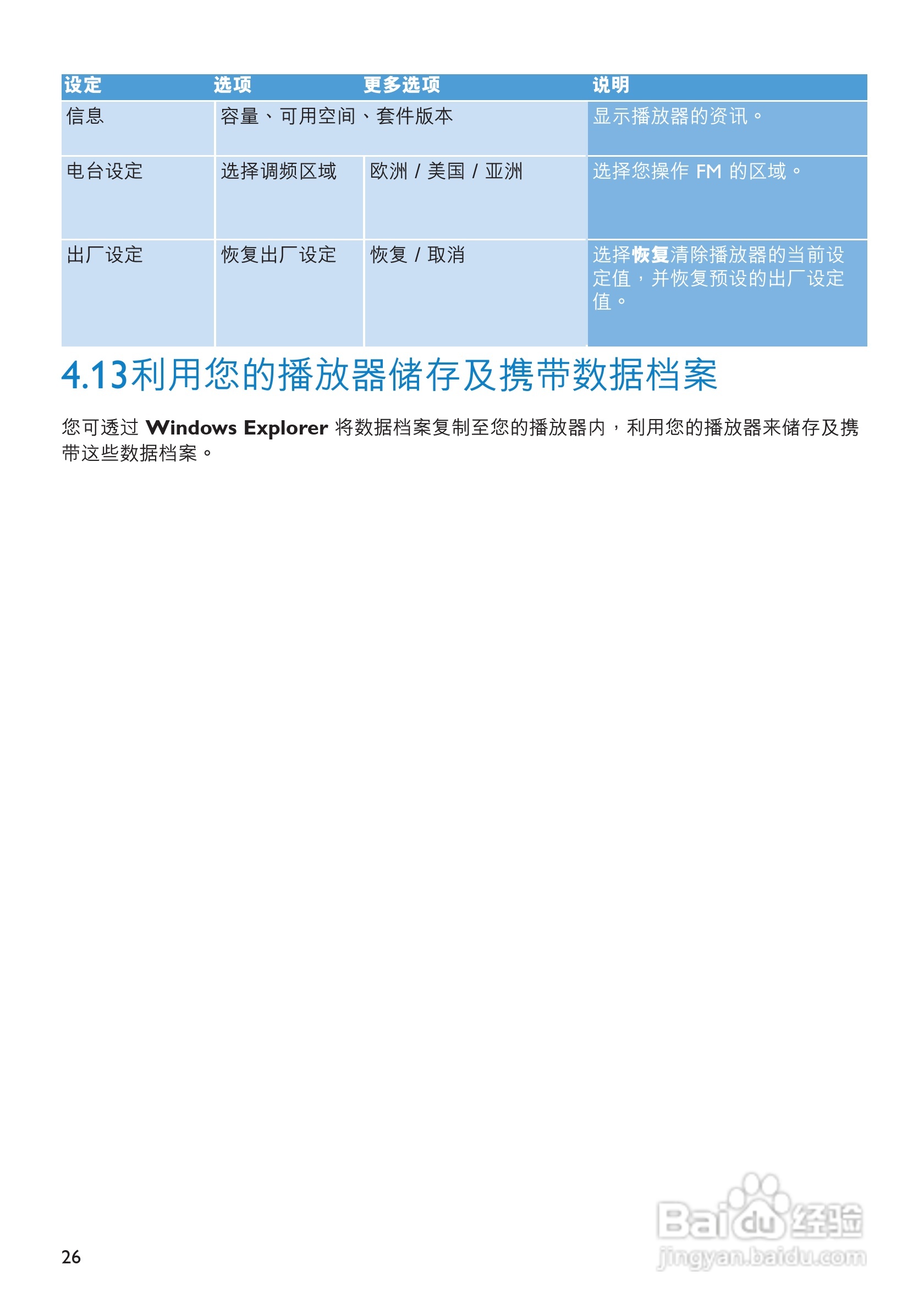 飞利浦SA3325闪存音频视频播放机使用说明书:[3]