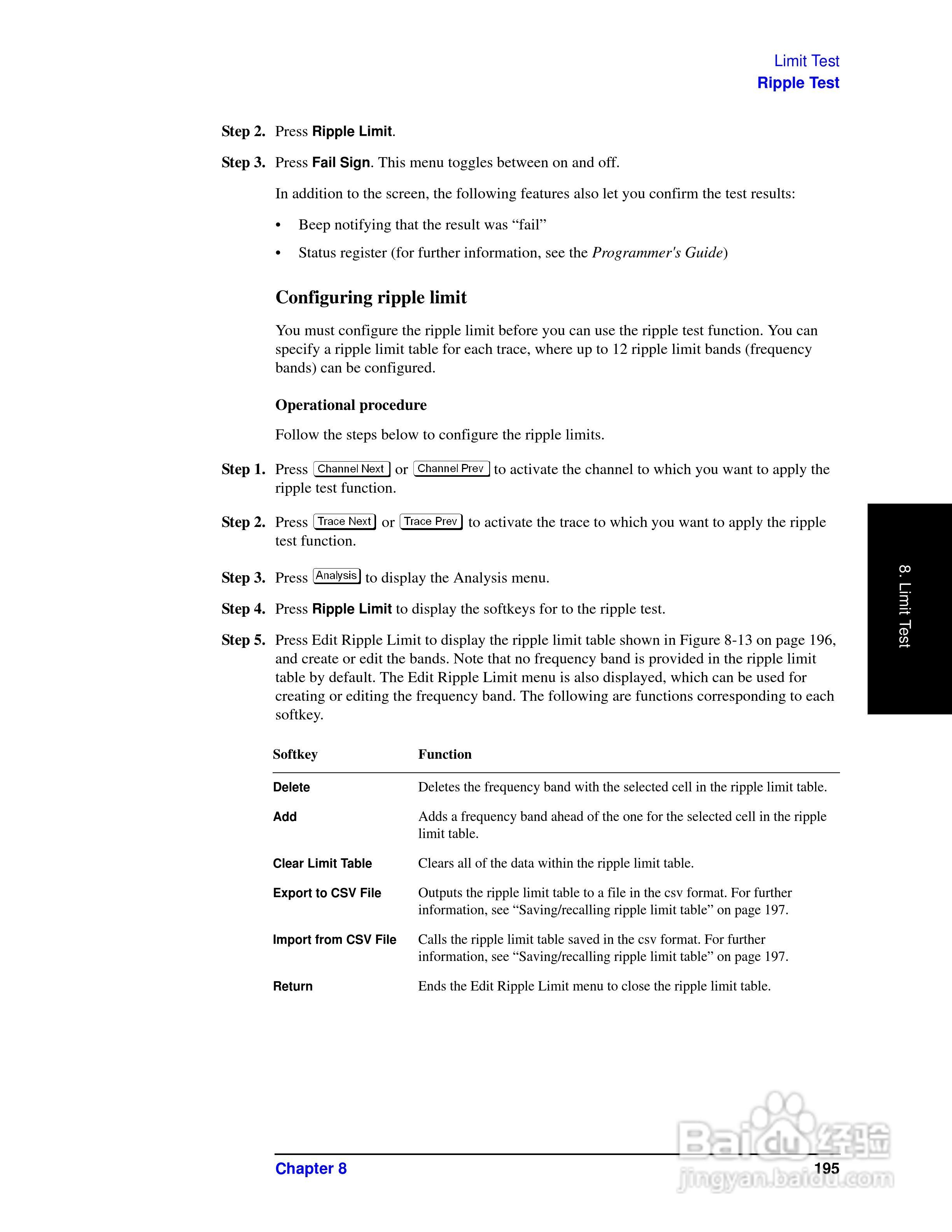 E5061A网路分析仪操作手册:[20]