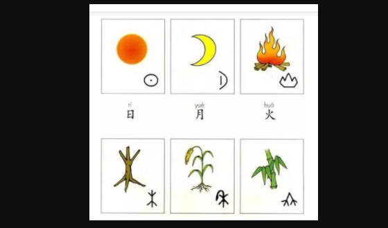 语文减偏旁加偏旁变新字叫什么识记法