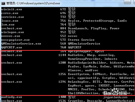如何判断SVCHOST.EXE是不是可疑程序?