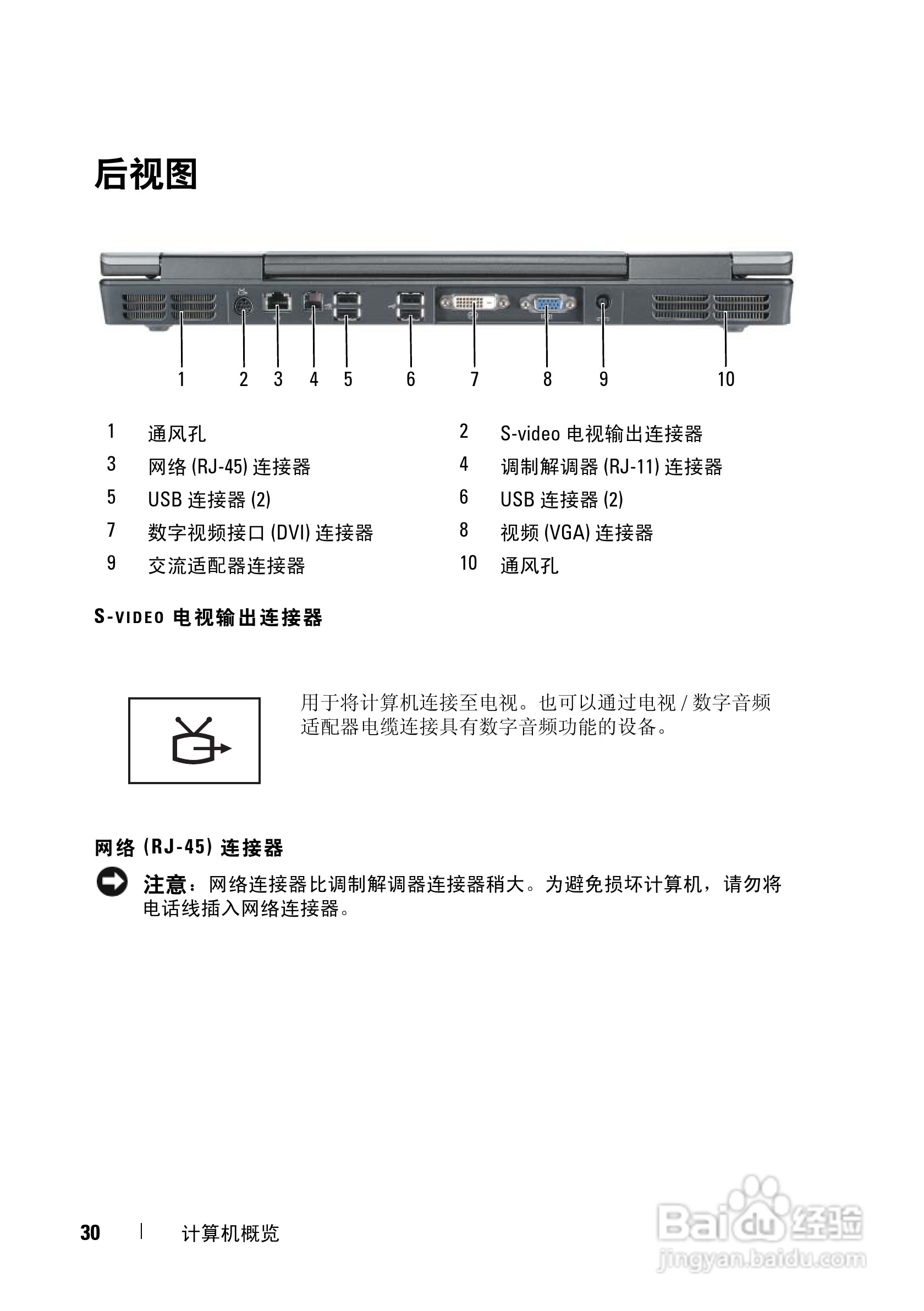 戴尔Precision M6300笔记本电脑使用说明书:[3]