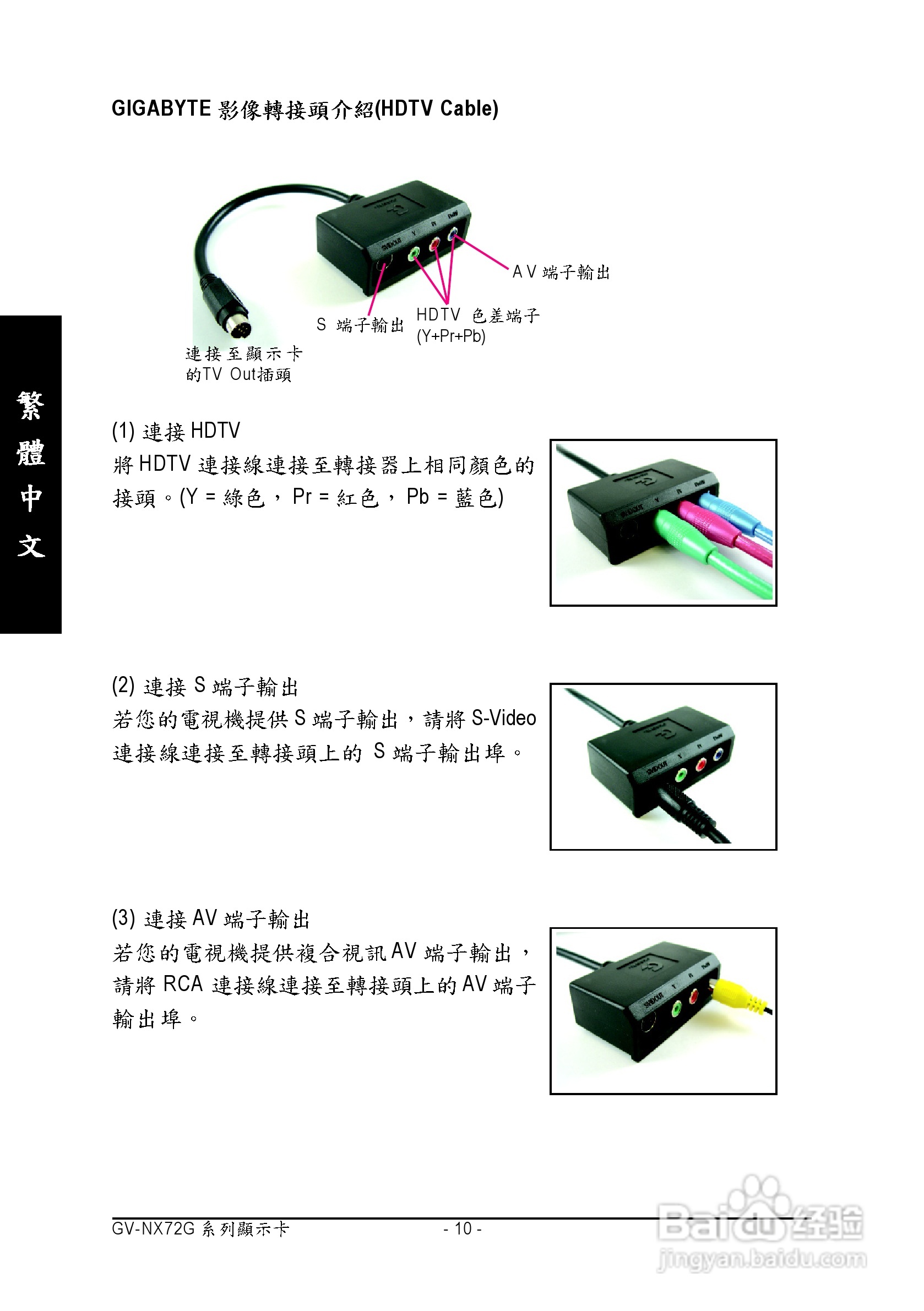 技嘉GV-NX72G128D显卡使用说明书:[1]