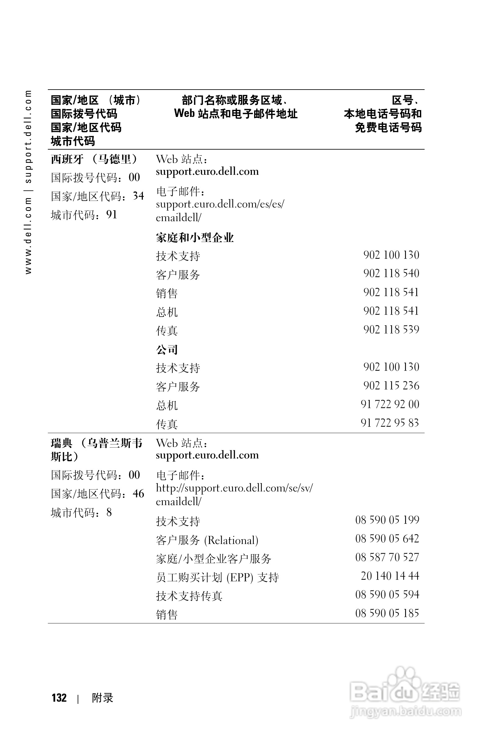 戴尔PDA(掌上电脑)HC03UL型说明书:[14]