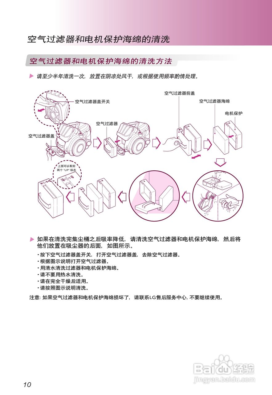 lg v-kc902hty吸塵器說明書:[2]