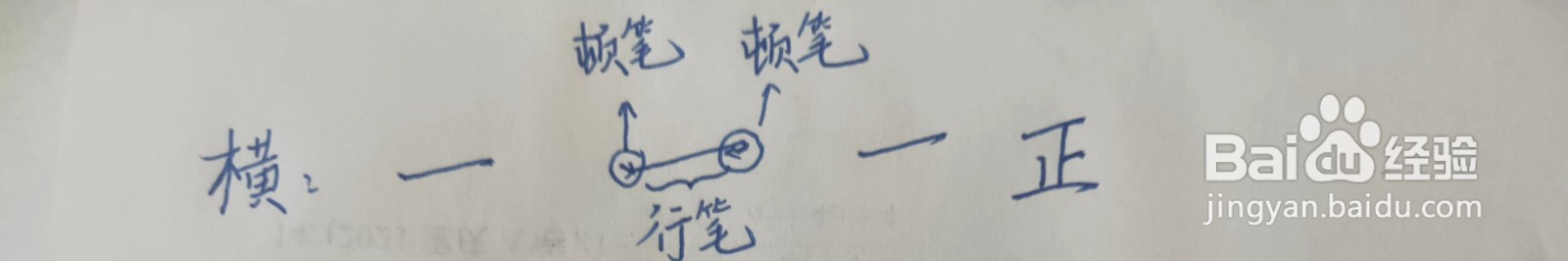 如何练好硬笔基础笔画（横、竖、撇、捺）