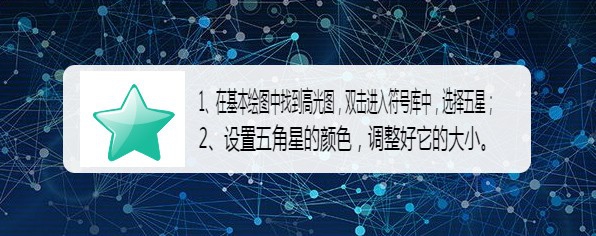 怎样创建绿色高光五角星