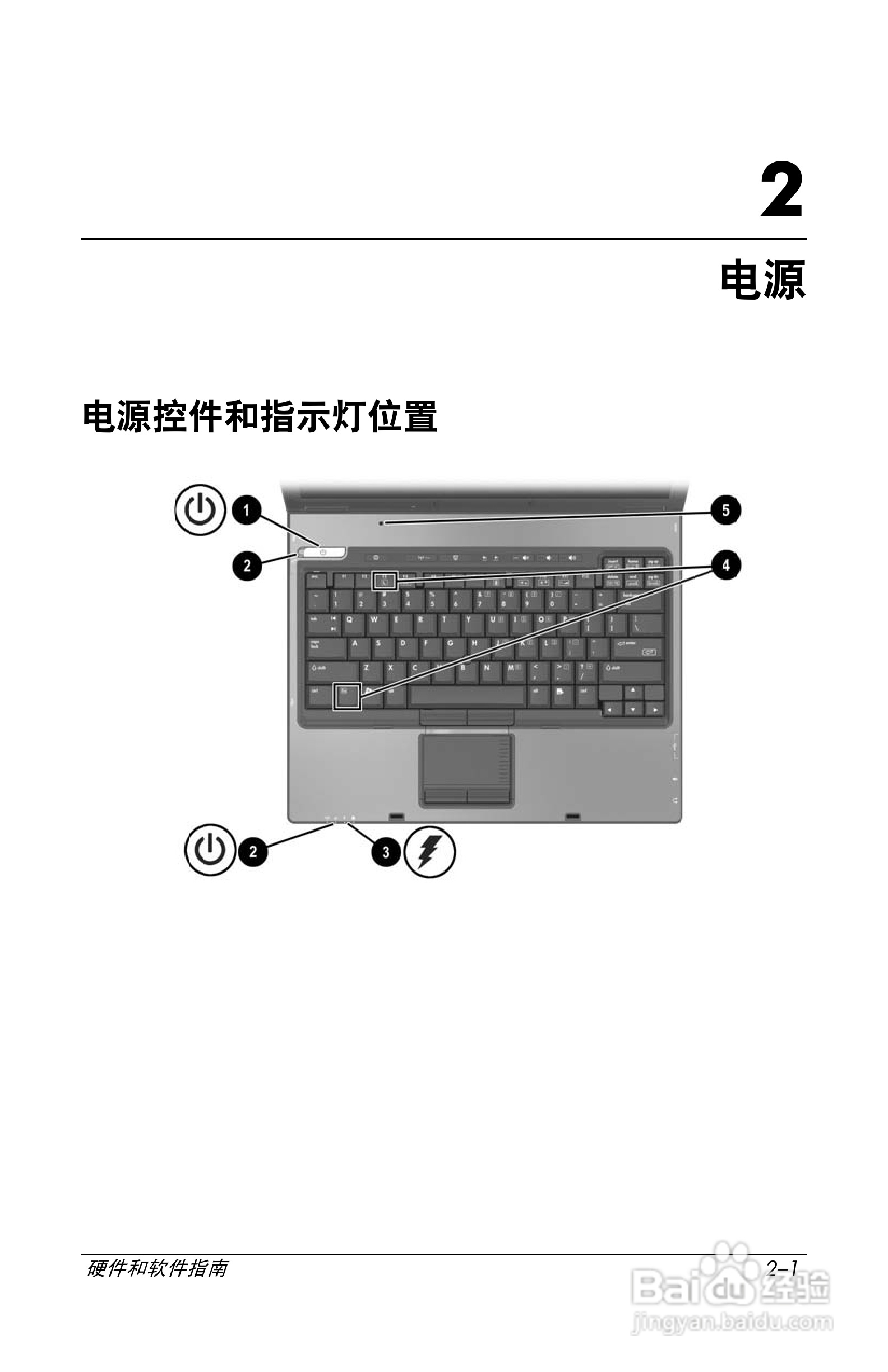 惠普(康柏) HP Compaq nc6230笔记本电脑说明书:[3]