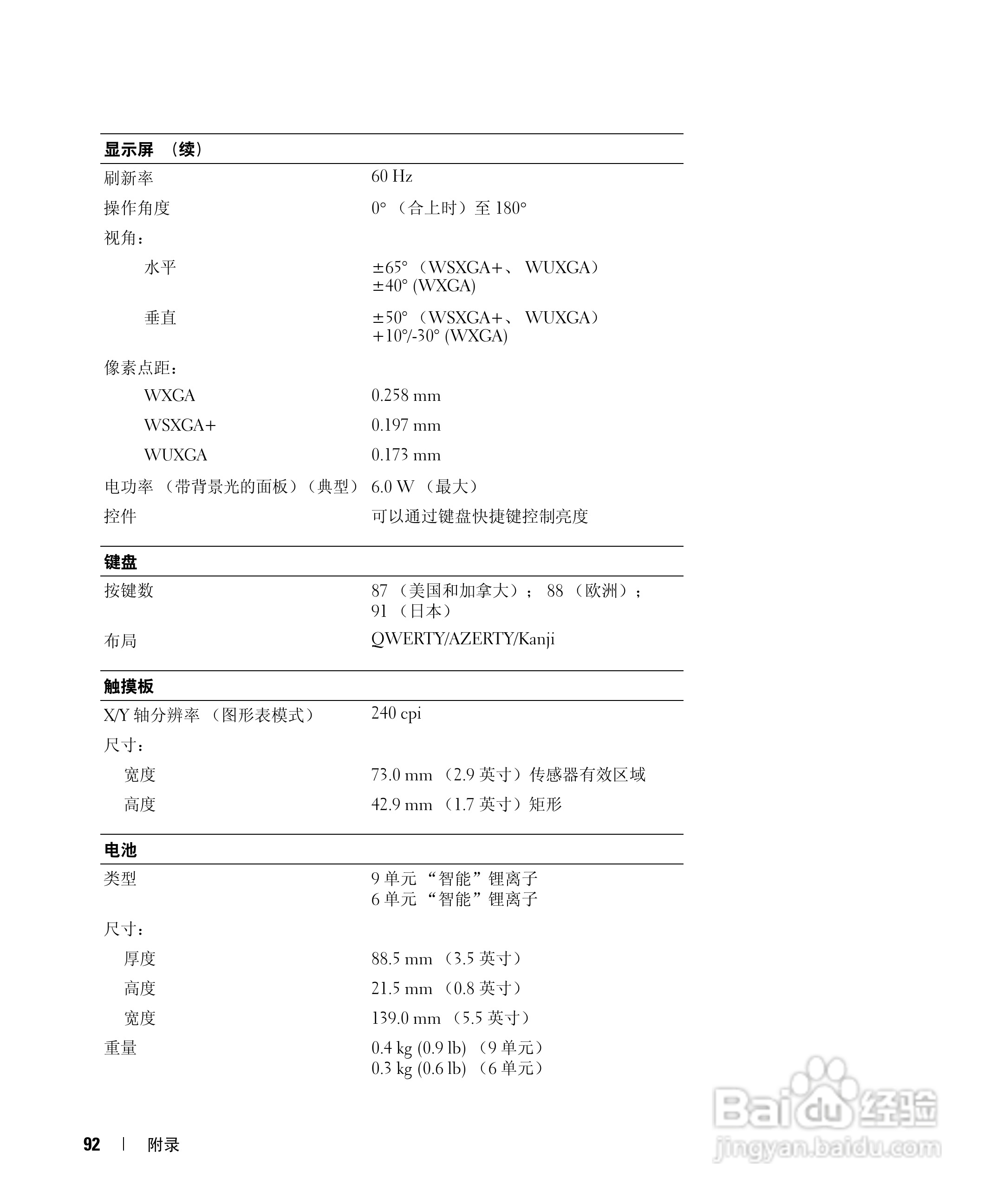 戴尔Inspiron 6000笔记本电脑使用说明书:[10]