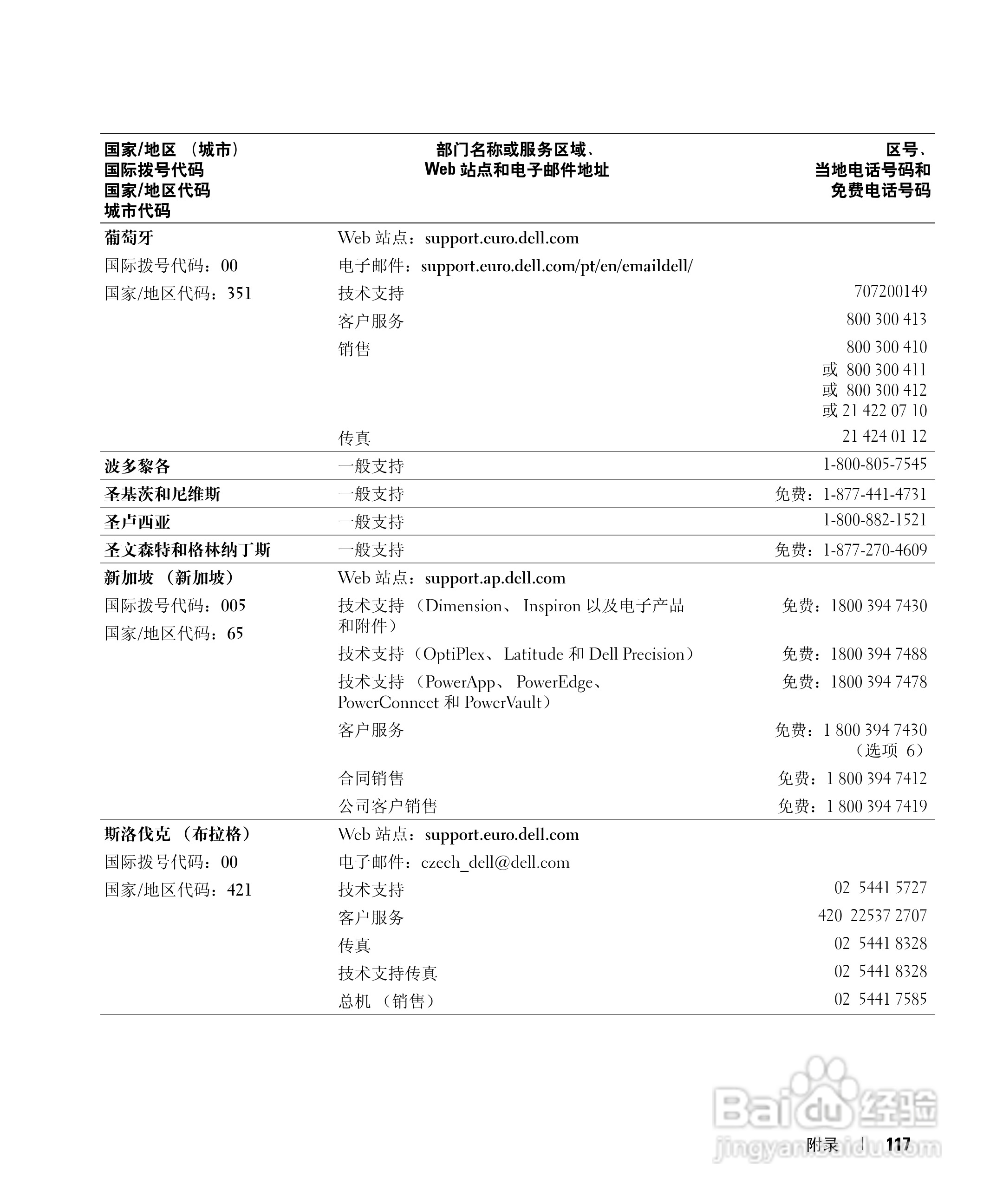 戴尔Inspiron 9300笔记本电脑使用说明书:[12]