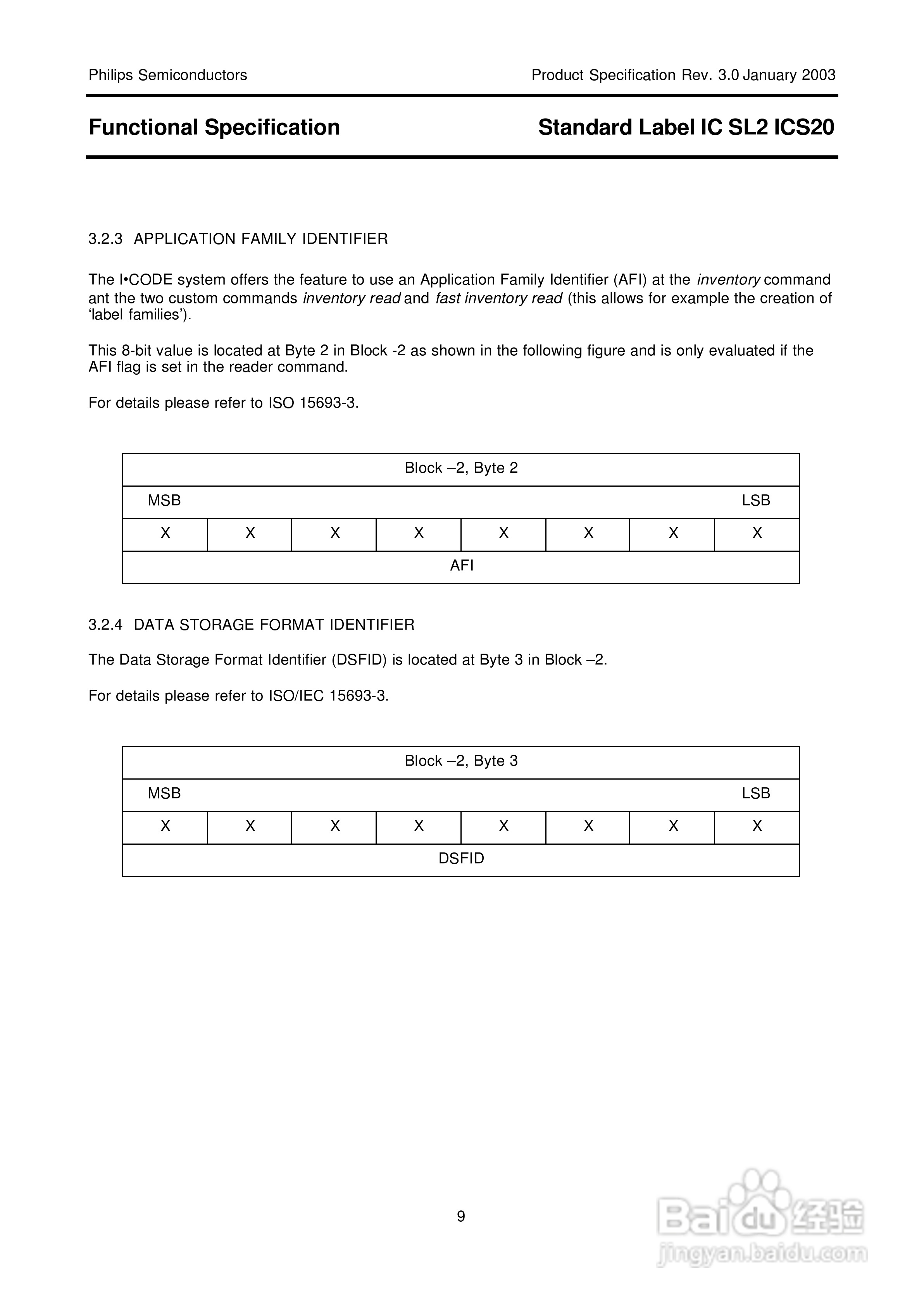 I.Code SLI卡说明书:[1]